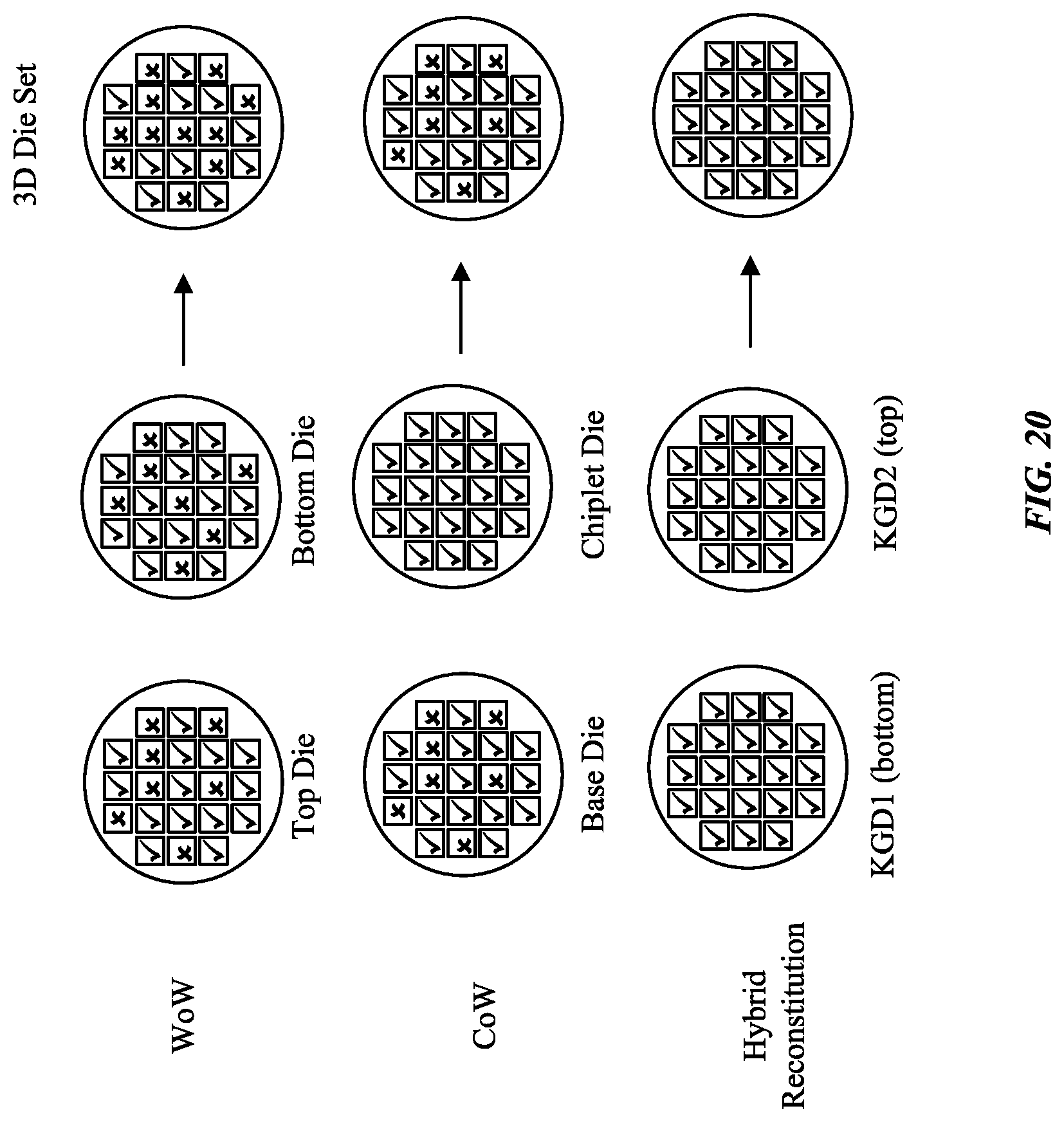 Patent US12322730 Figure 20 – Wafer reconstitution and die-stitching