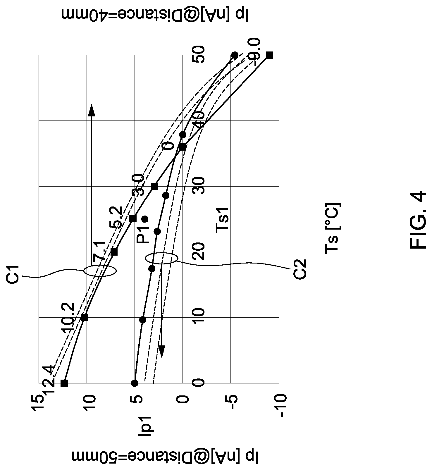 Patent US12322740 Figure 4 – Semiconductor package, wearable device, and temperature detection method