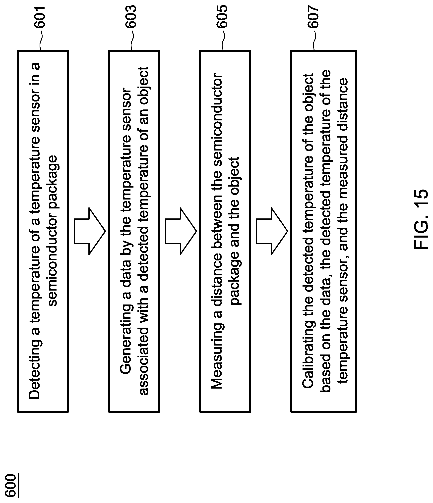 Patent US12322740 Figure 15 – Semiconductor package, wearable device, and temperature detection method