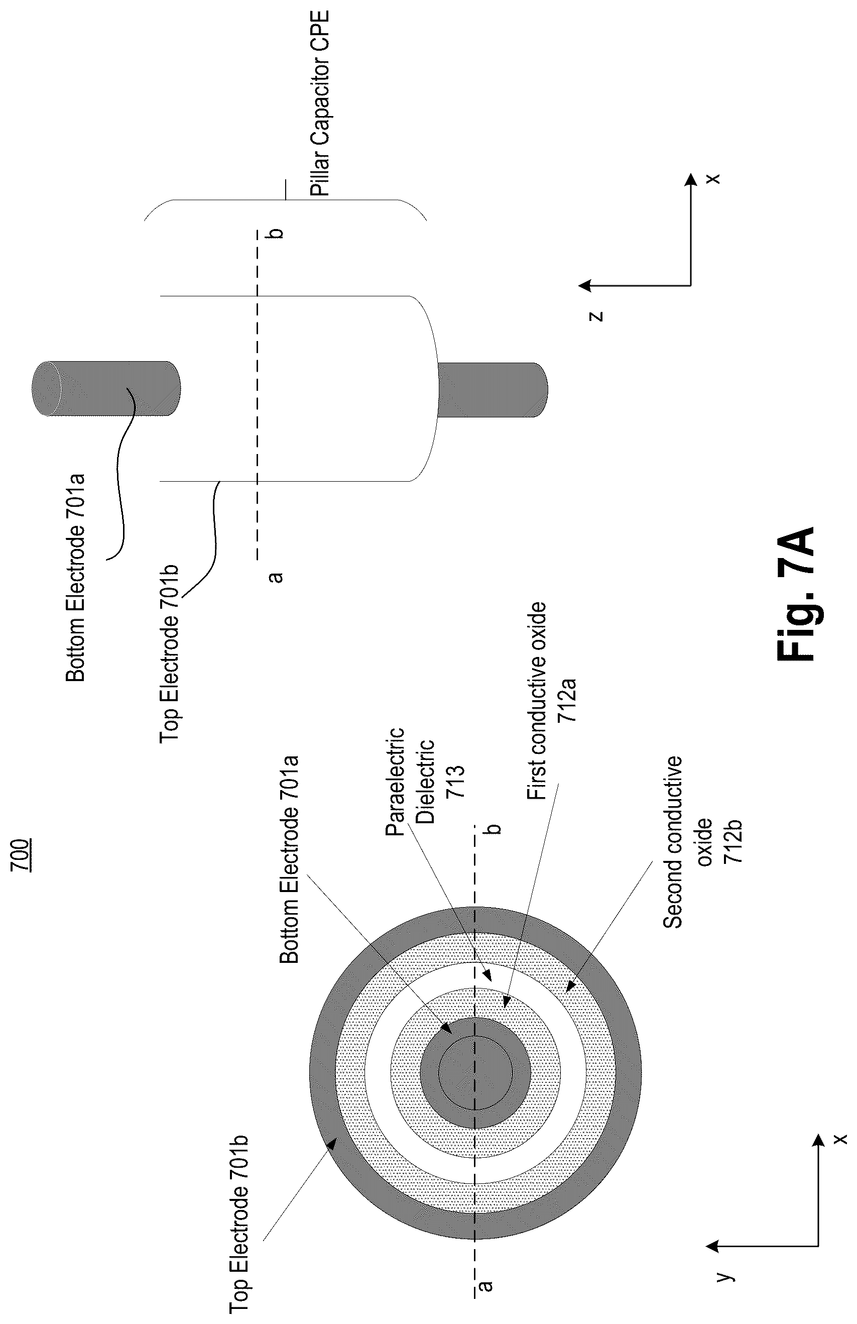 Patent US12322743 Figure 19 – Multi-function threshold gate with input based adaptive threshold and with stacked non-planar paraelectric capacitors