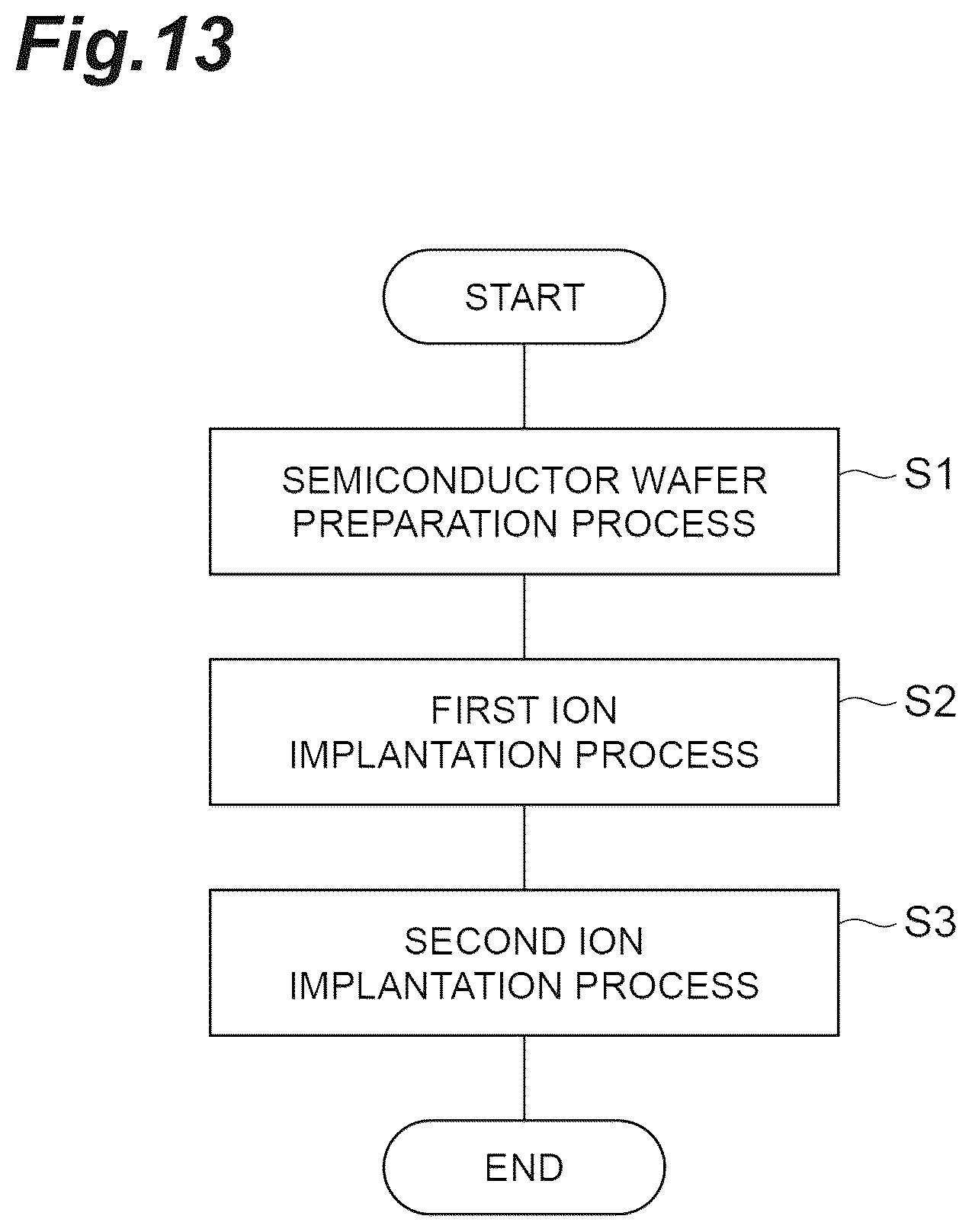 Patent US12322744 Figure 13 – Photodetector and method for manufacturing photodetector
