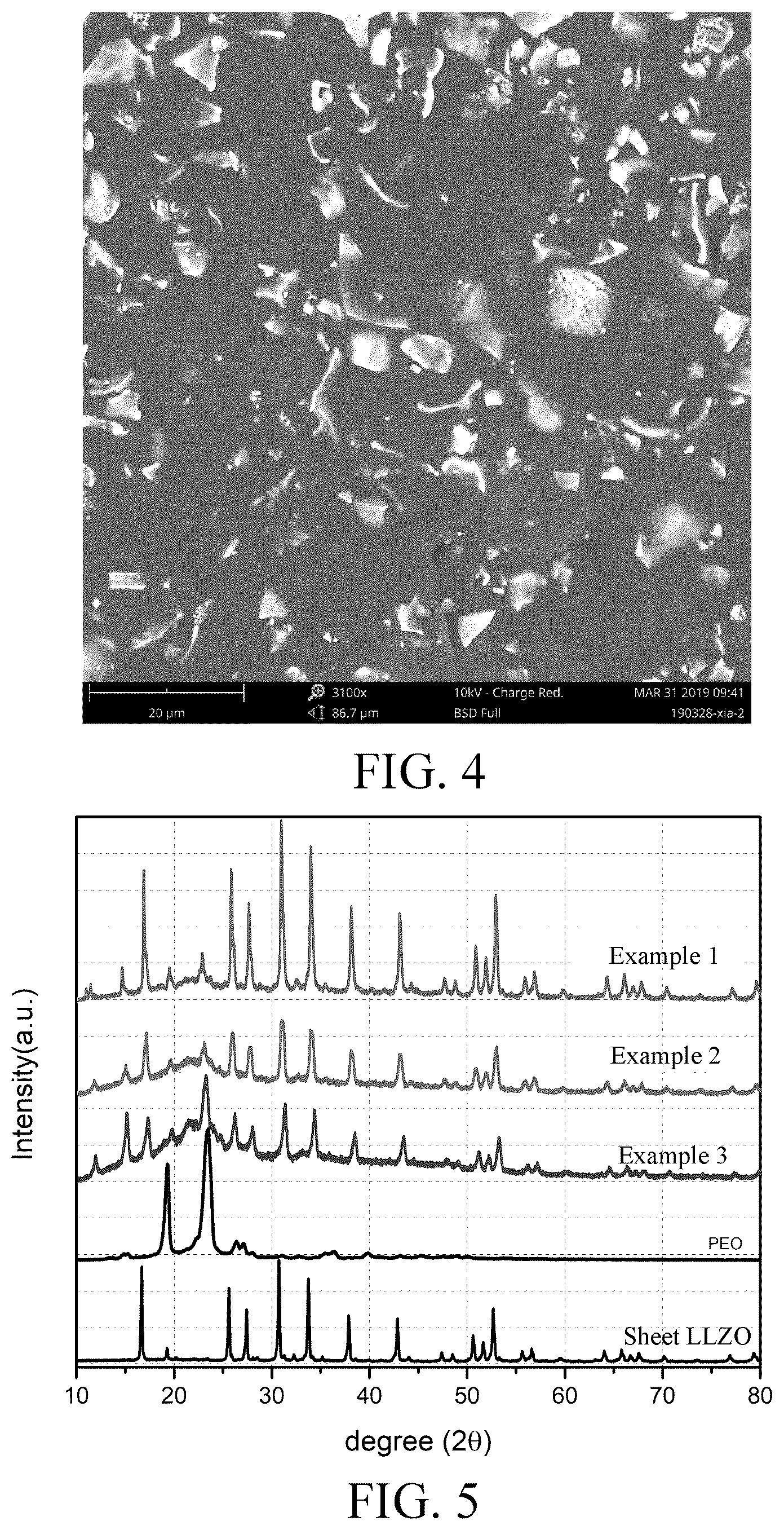 Patent US12322750 Figure 2 – AL-doped sheet LLZO composite solid-state electrolyte and preparation method and application thereof