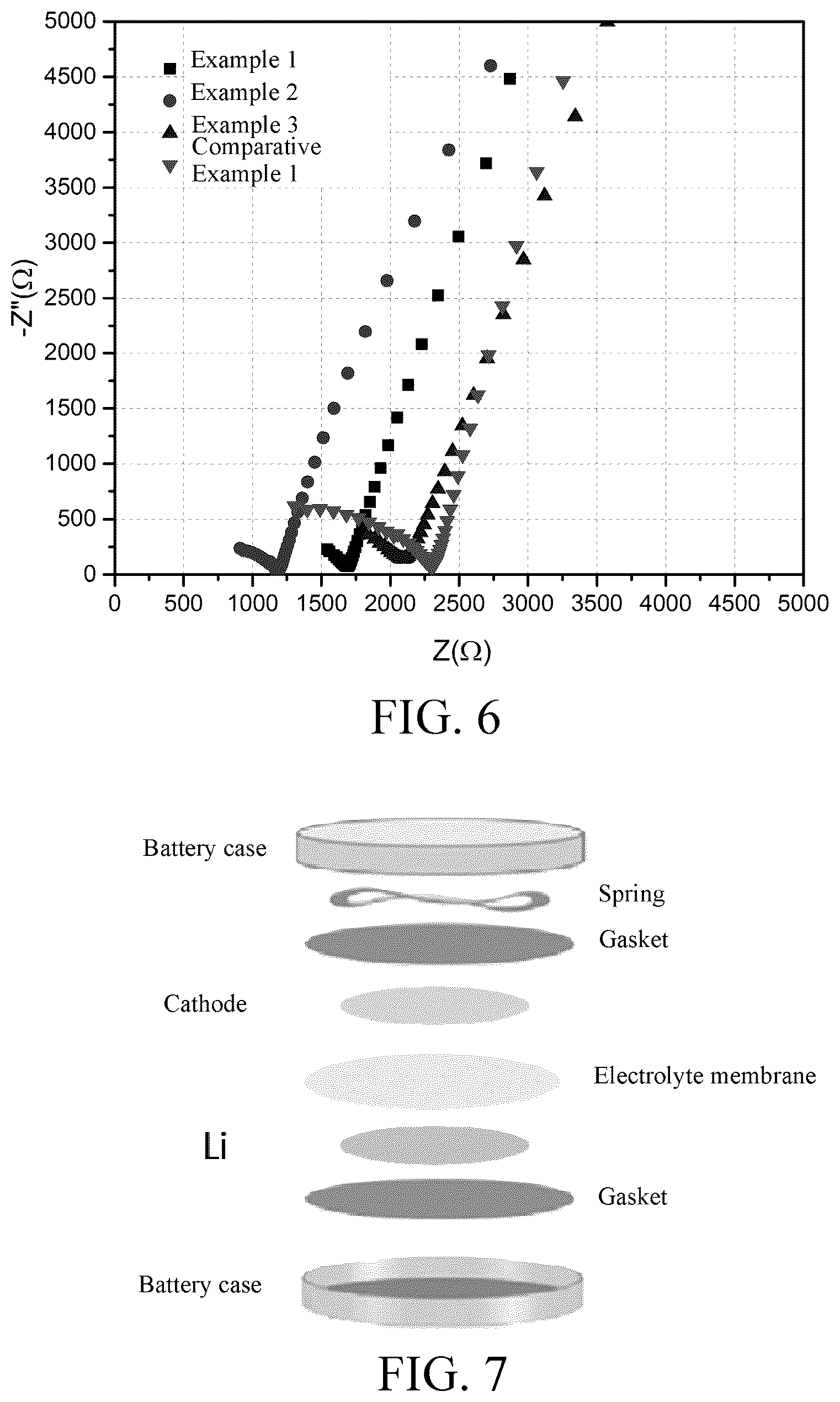 Patent US12322750 Figure 3 – AL-doped sheet LLZO composite solid-state electrolyte and preparation method and application thereof
