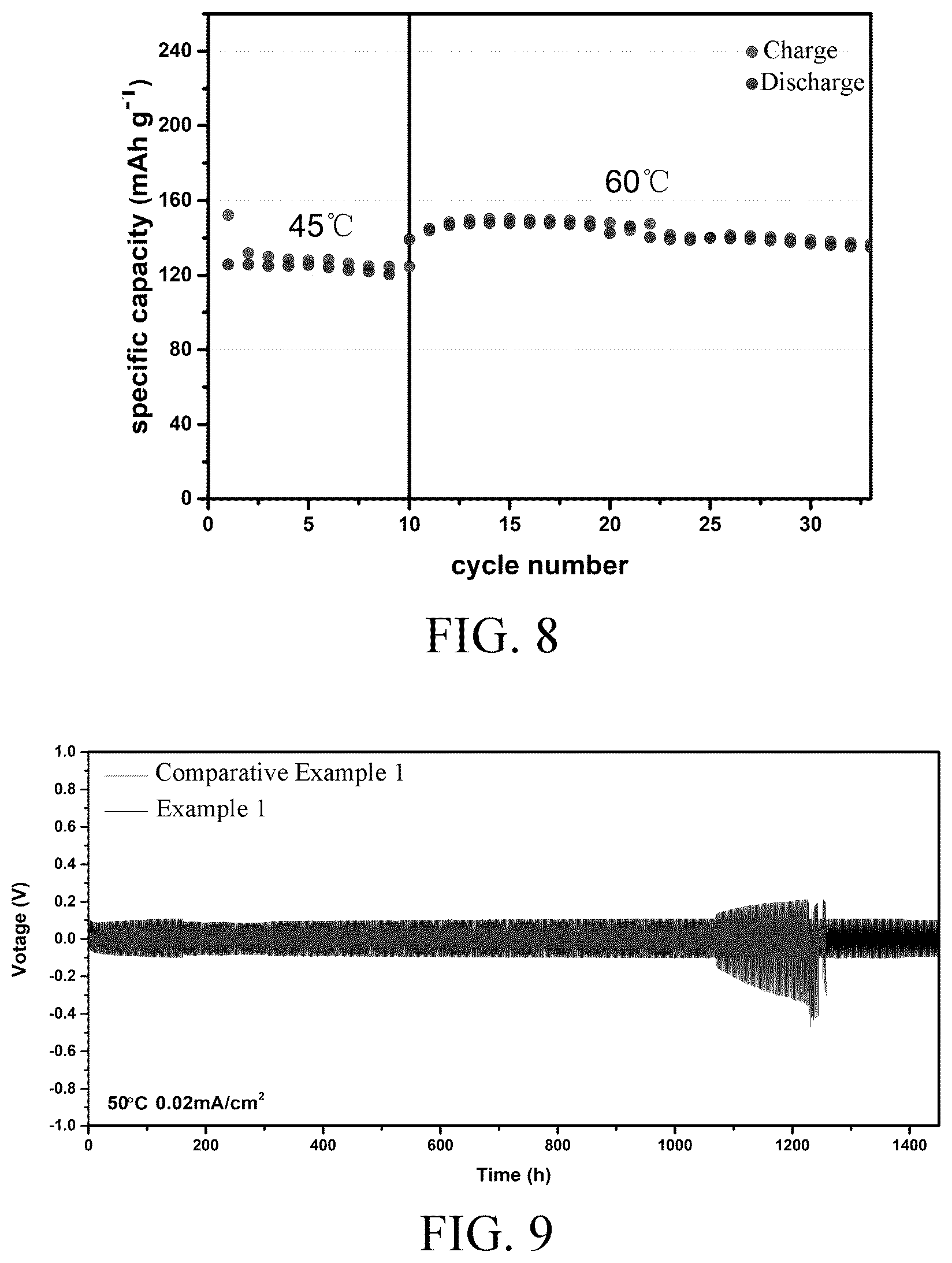 Patent US12322750 Figure 4 – AL-doped sheet LLZO composite solid-state electrolyte and preparation method and application thereof
