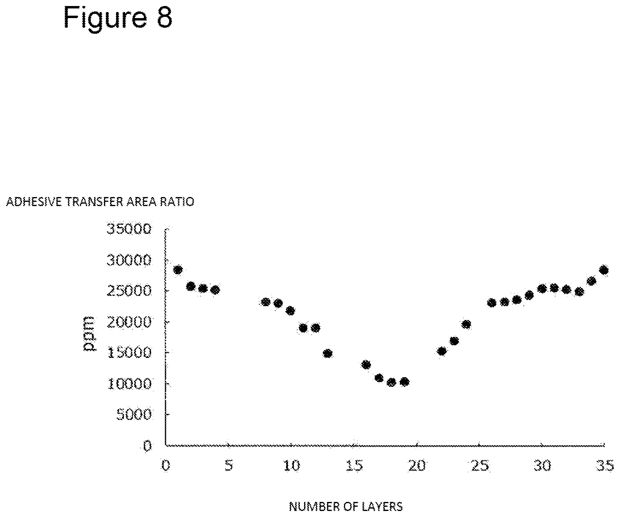Patent US12322760 Figure 11 – Secondary battery