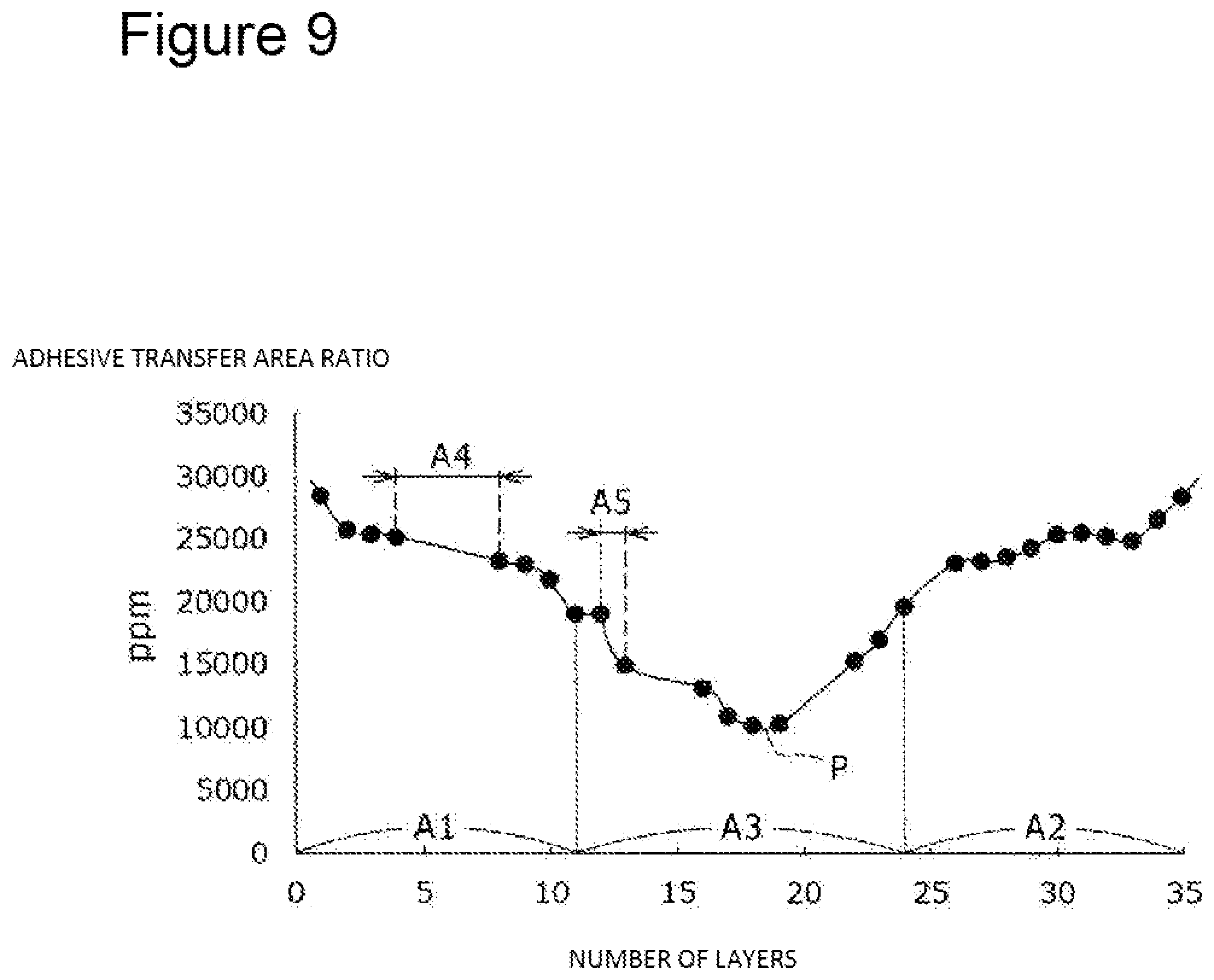 Patent US12322760 Figure 12 – Secondary battery
