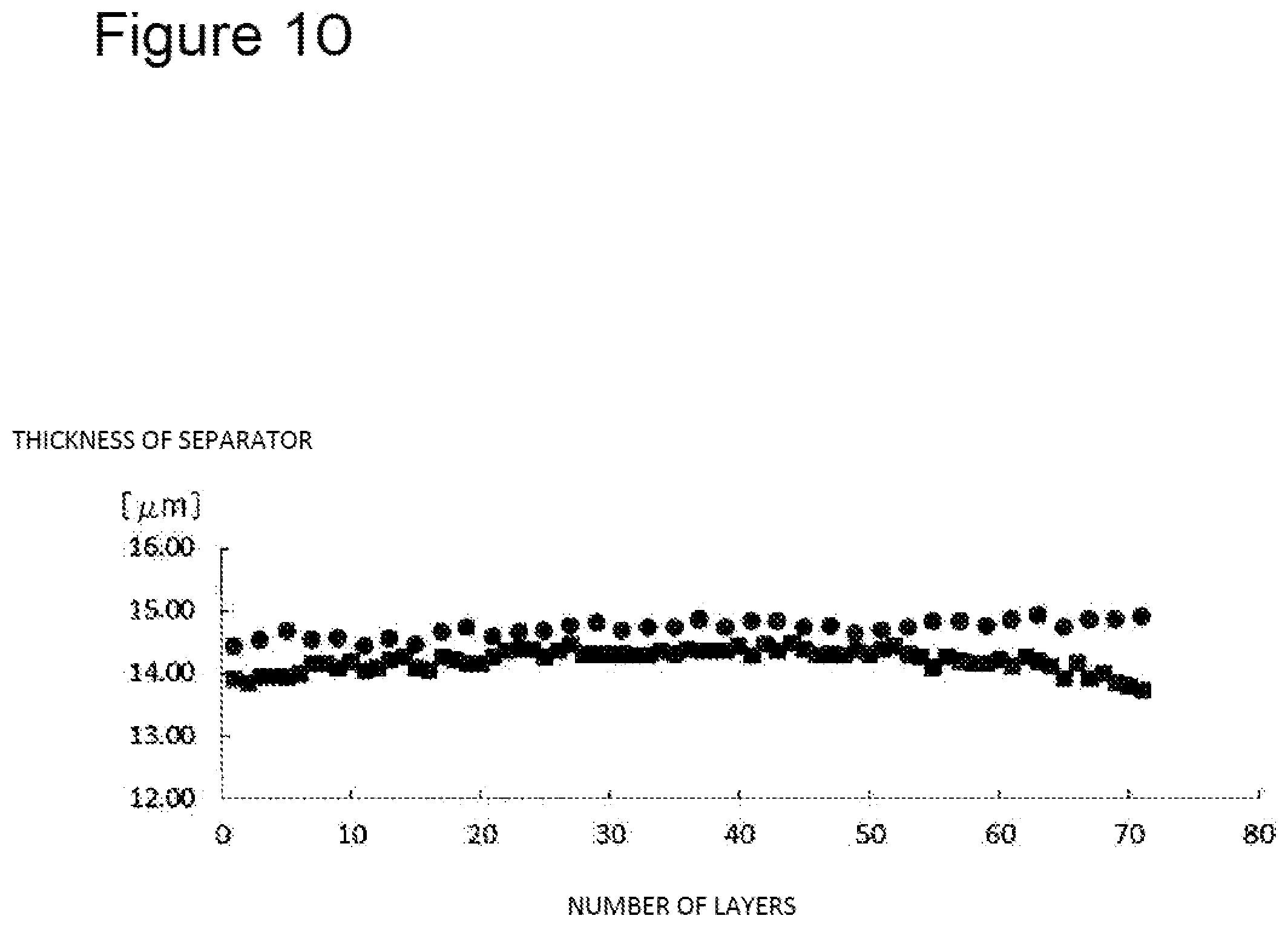 Patent US12322760 Figure 13 – Secondary battery