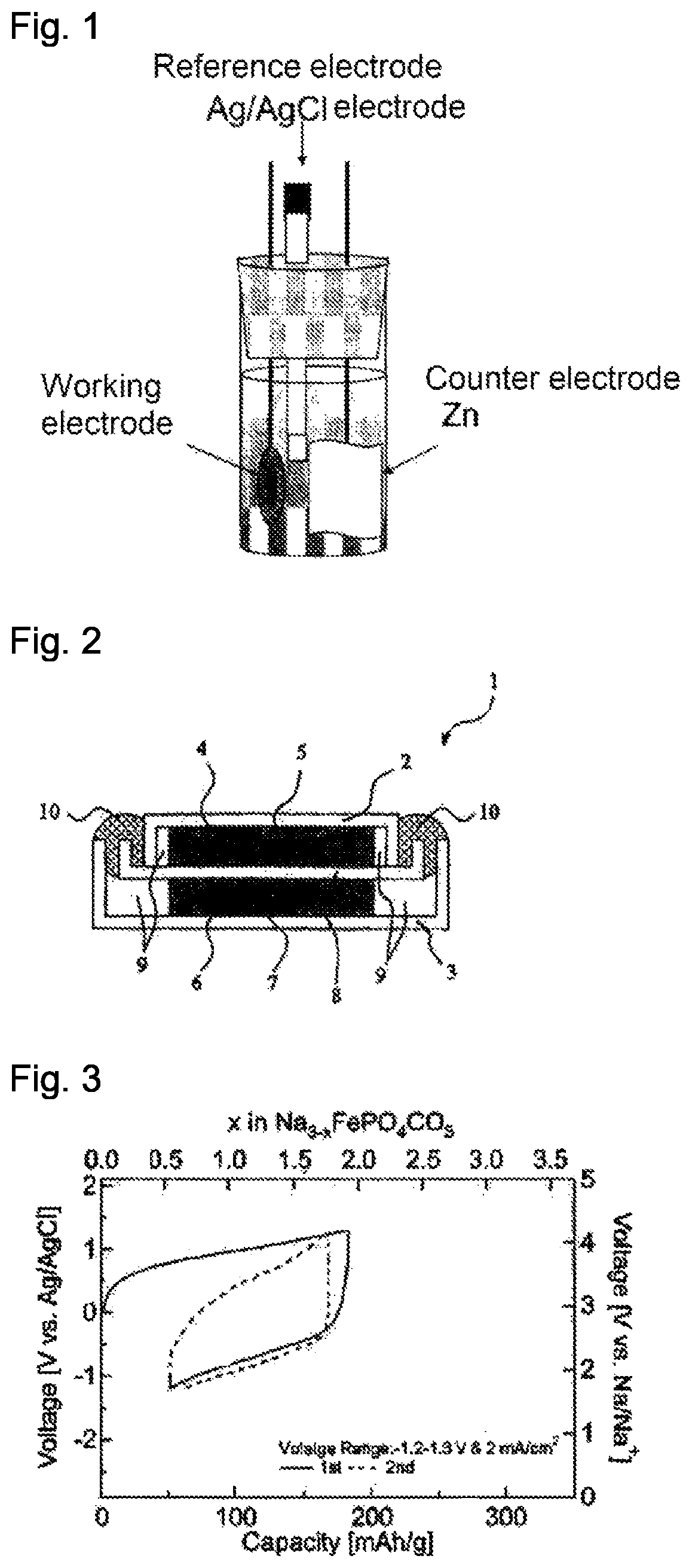 Patent US12322761 Figure 1 – Aqueous sodium ion secondary battery