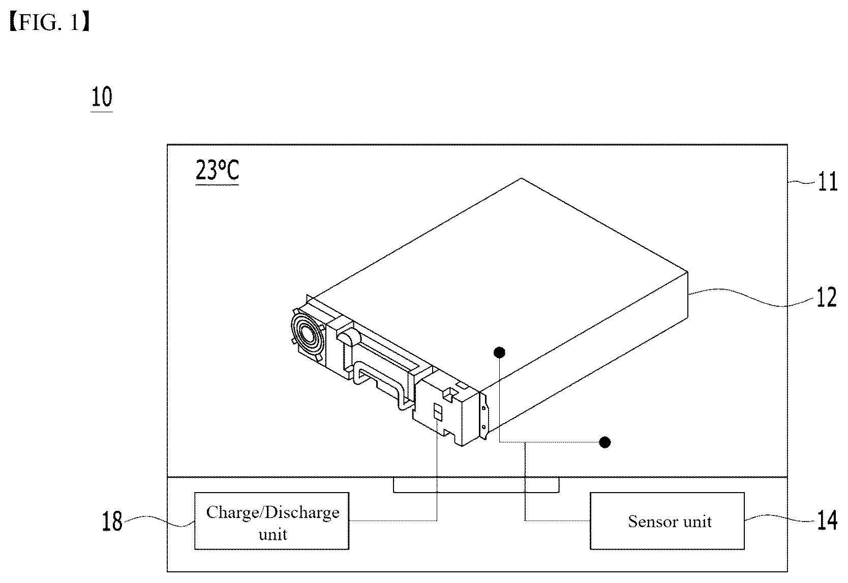 Patent US12322765 Figure 1 – Battery system and battery module evaluation method capable of detecting damaged battery cell