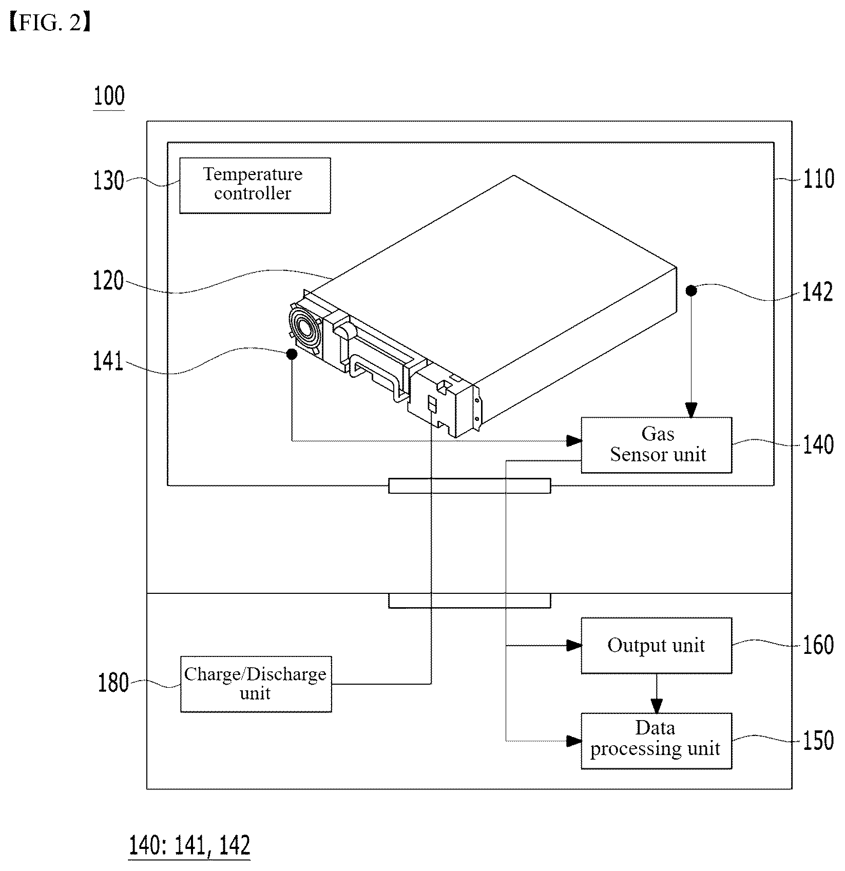 Patent US12322765 Figure 2 – Battery system and battery module evaluation method capable of detecting damaged battery cell