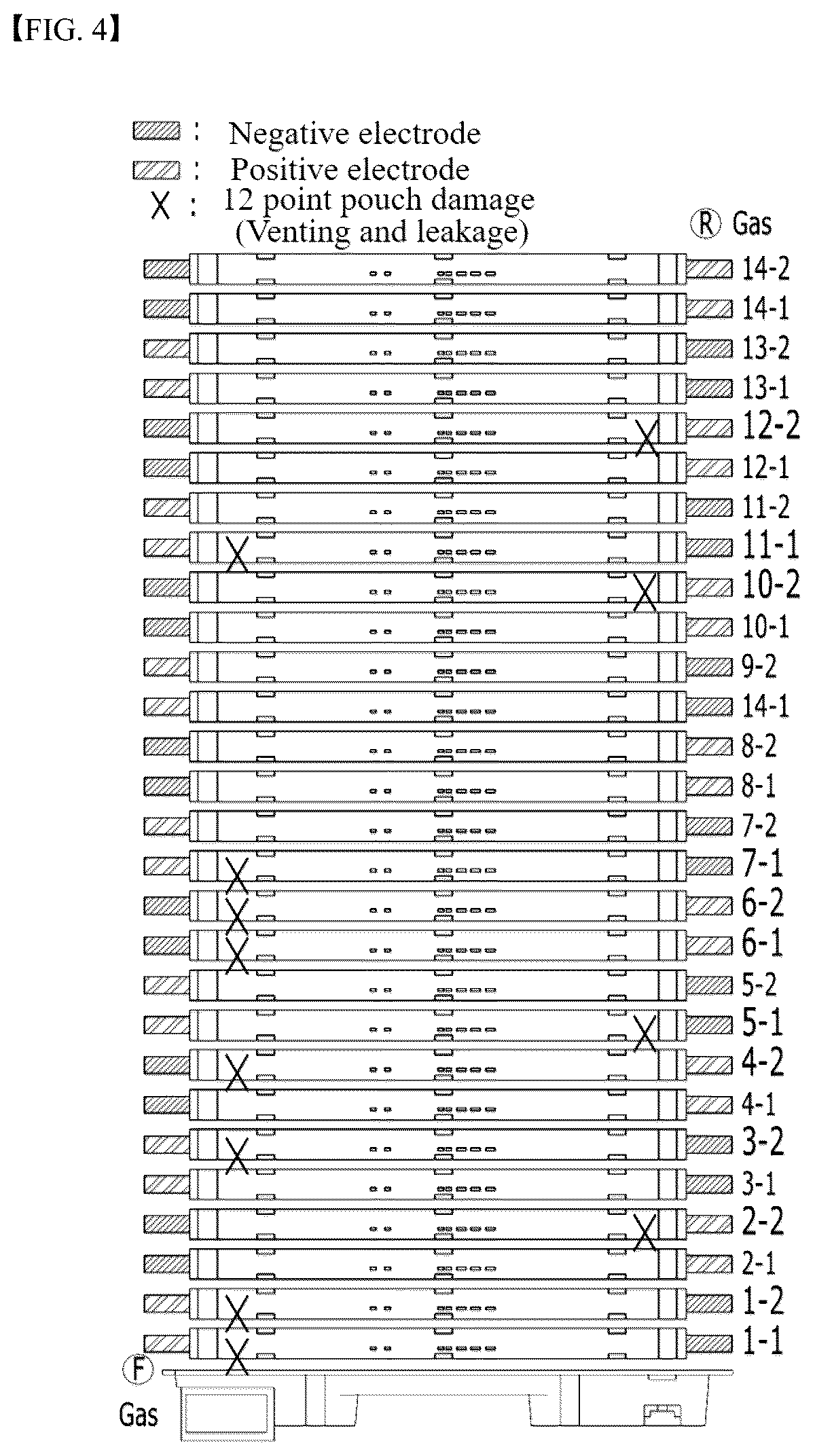 Patent US12322765 Figure 4 – Battery system and battery module evaluation method capable of detecting damaged battery cell