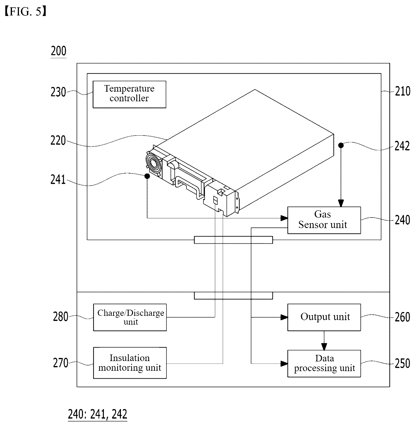 Patent US12322765 Figure 5 – Battery system and battery module evaluation method capable of detecting damaged battery cell