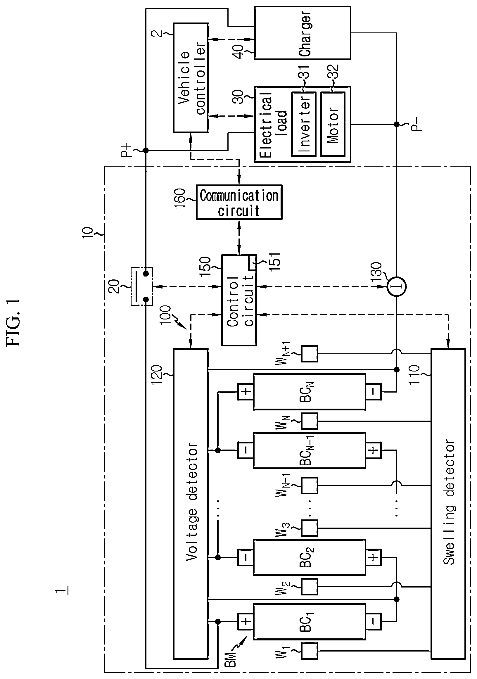Patent US12322766 Figure 1 – Battery management system, battery pack, electric vehicle and battery management method