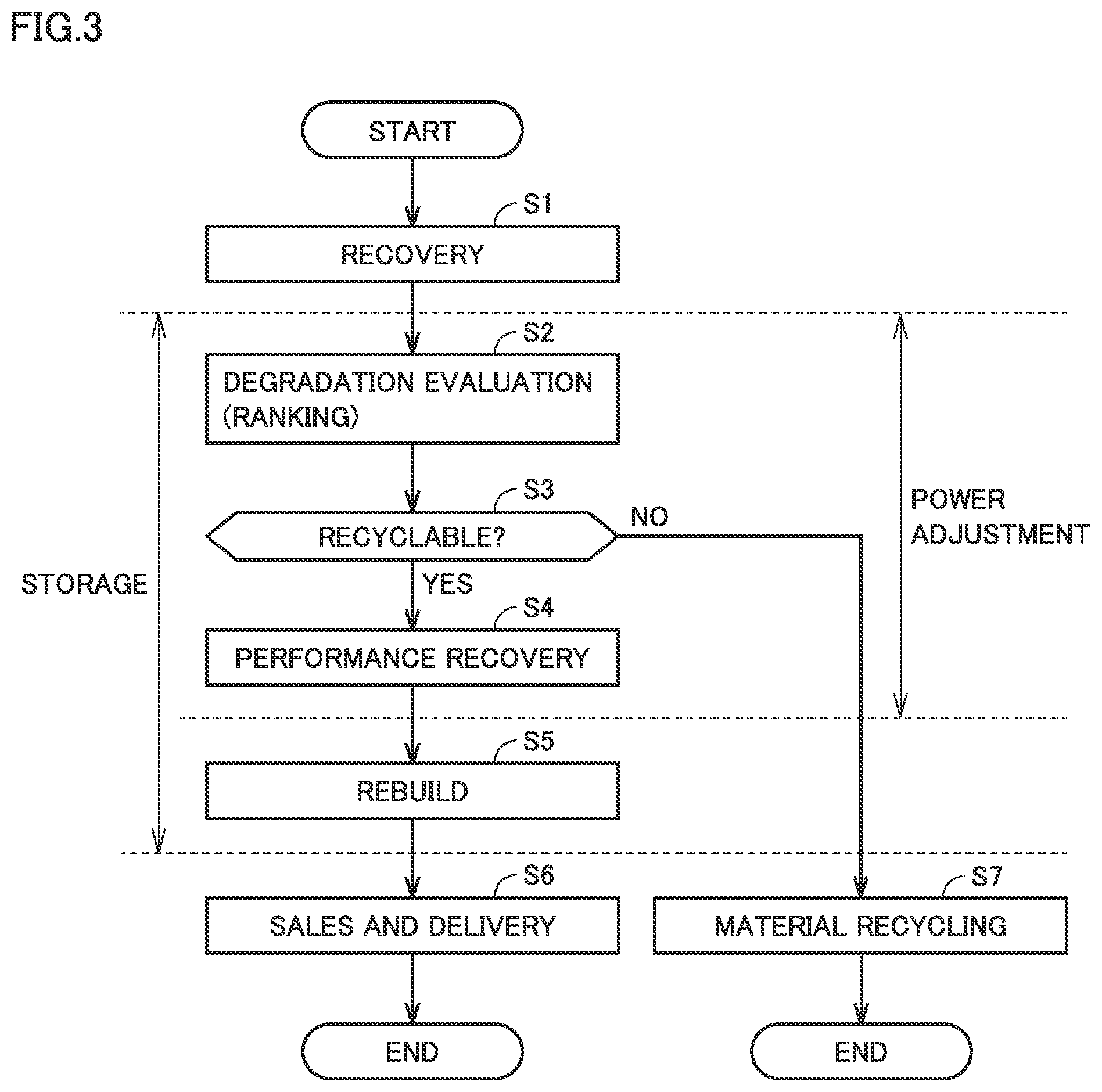 Patent US12322767 Figure 3 – Battery management system and battery management method