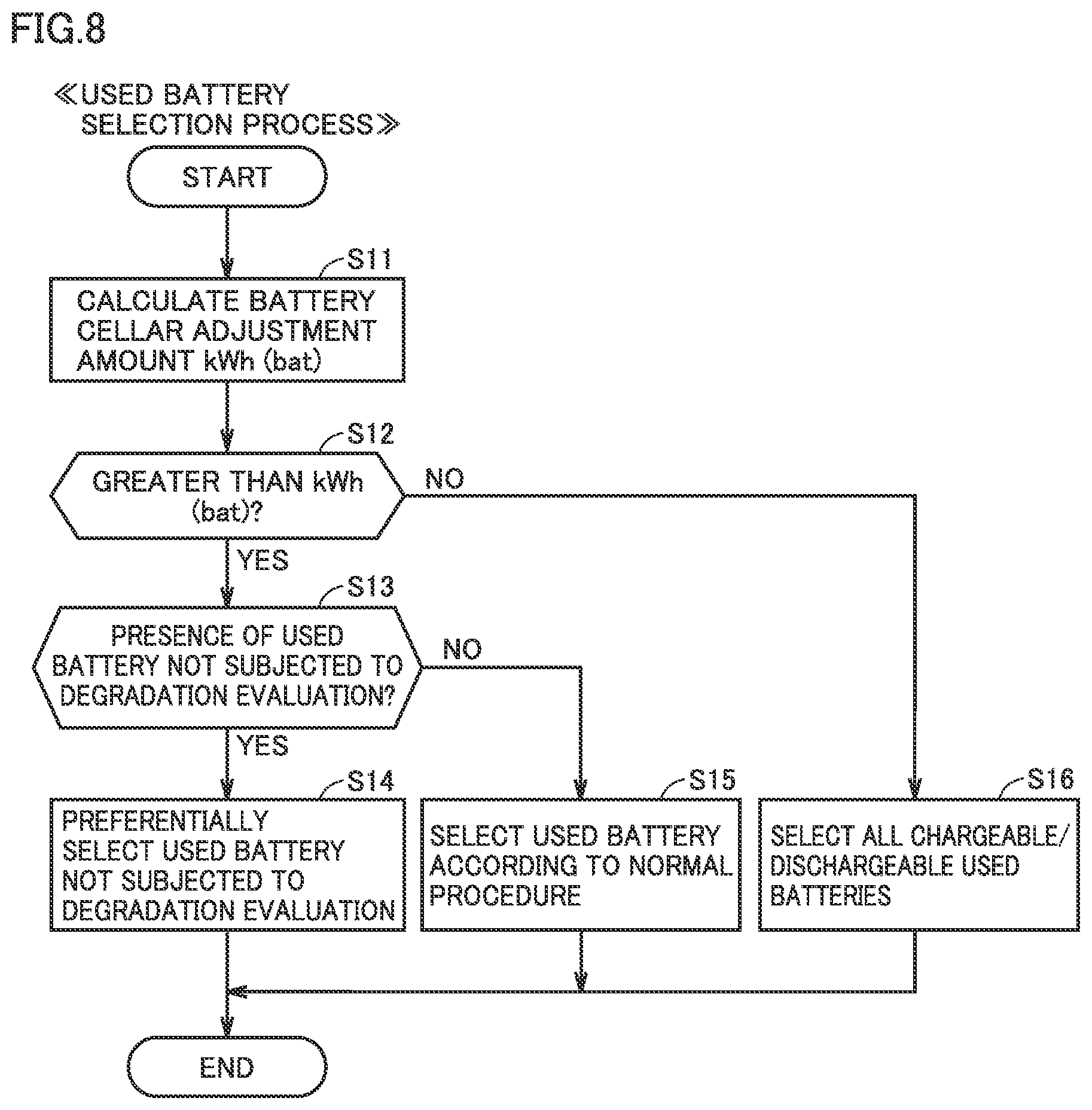 Patent US12322767 Figure 7 – Battery management system and battery management method
