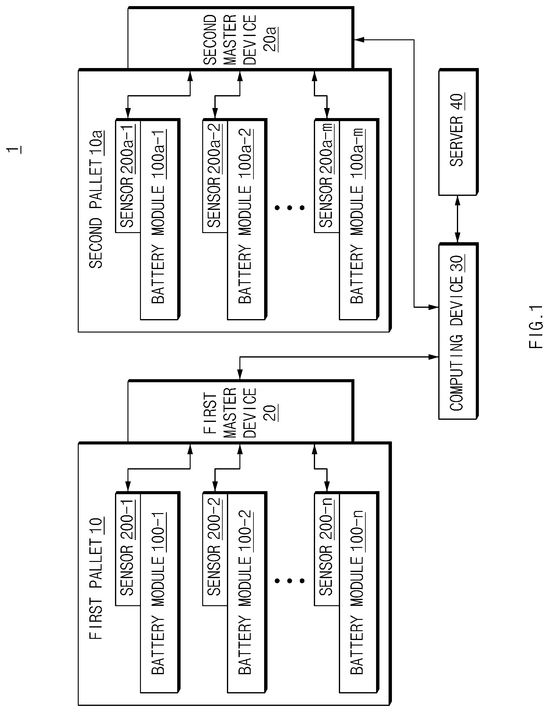 Patent US12322768 Figure 1 – System and method for detecting a defective battery using wireless communications