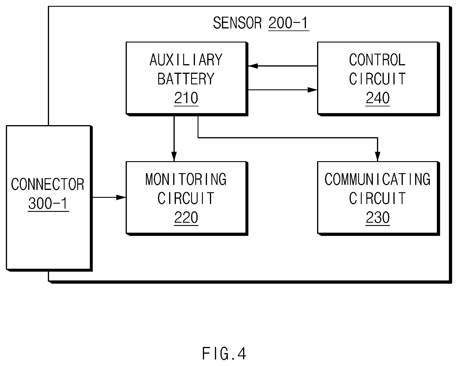 Patent US12322768 Figure 4 – System and method for detecting a defective battery using wireless communications