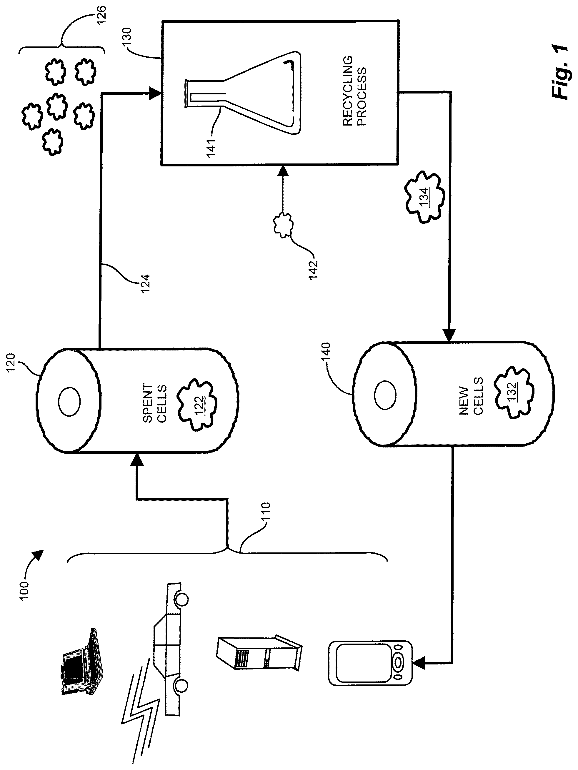 Patent US12322769 Figure 1 – Method and apparatus for recycling lithium-ion batteries