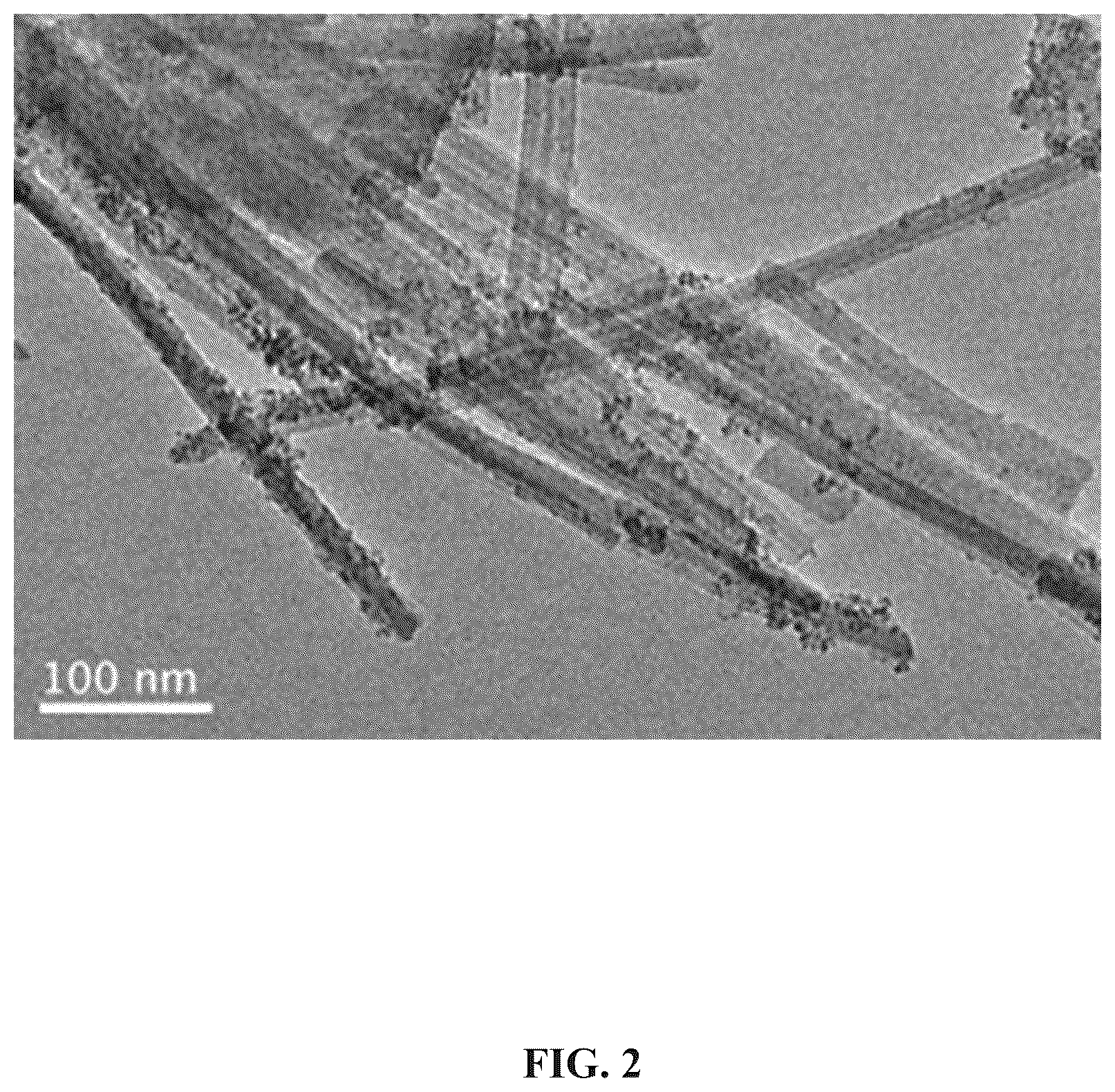 Patent US12322772 Figure 2 – Methods for preparing supported catalysts using waste lithium batteries and attapulgite