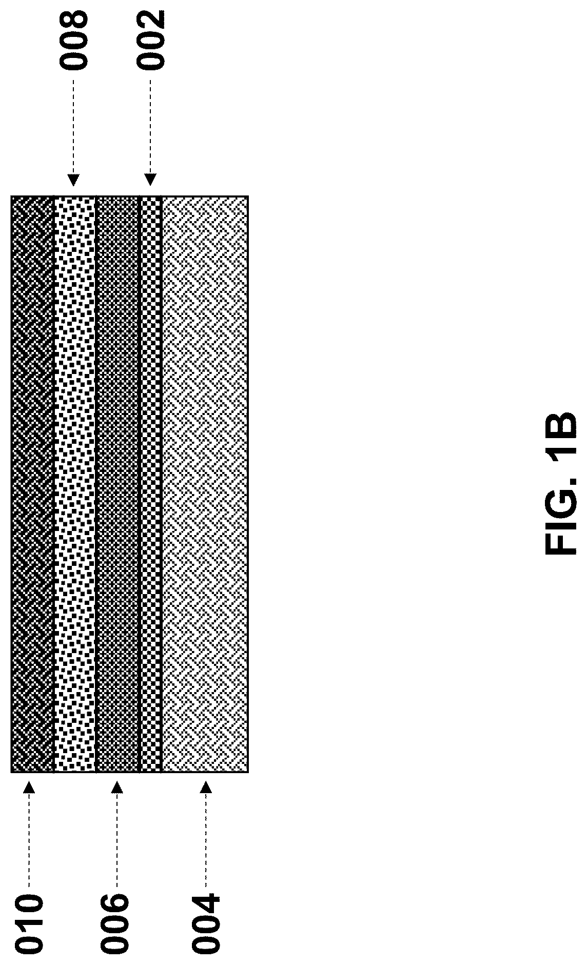 Patent US12322782 Figure 2 – Solvent-free processing methods for manufacturing solid-state batteries