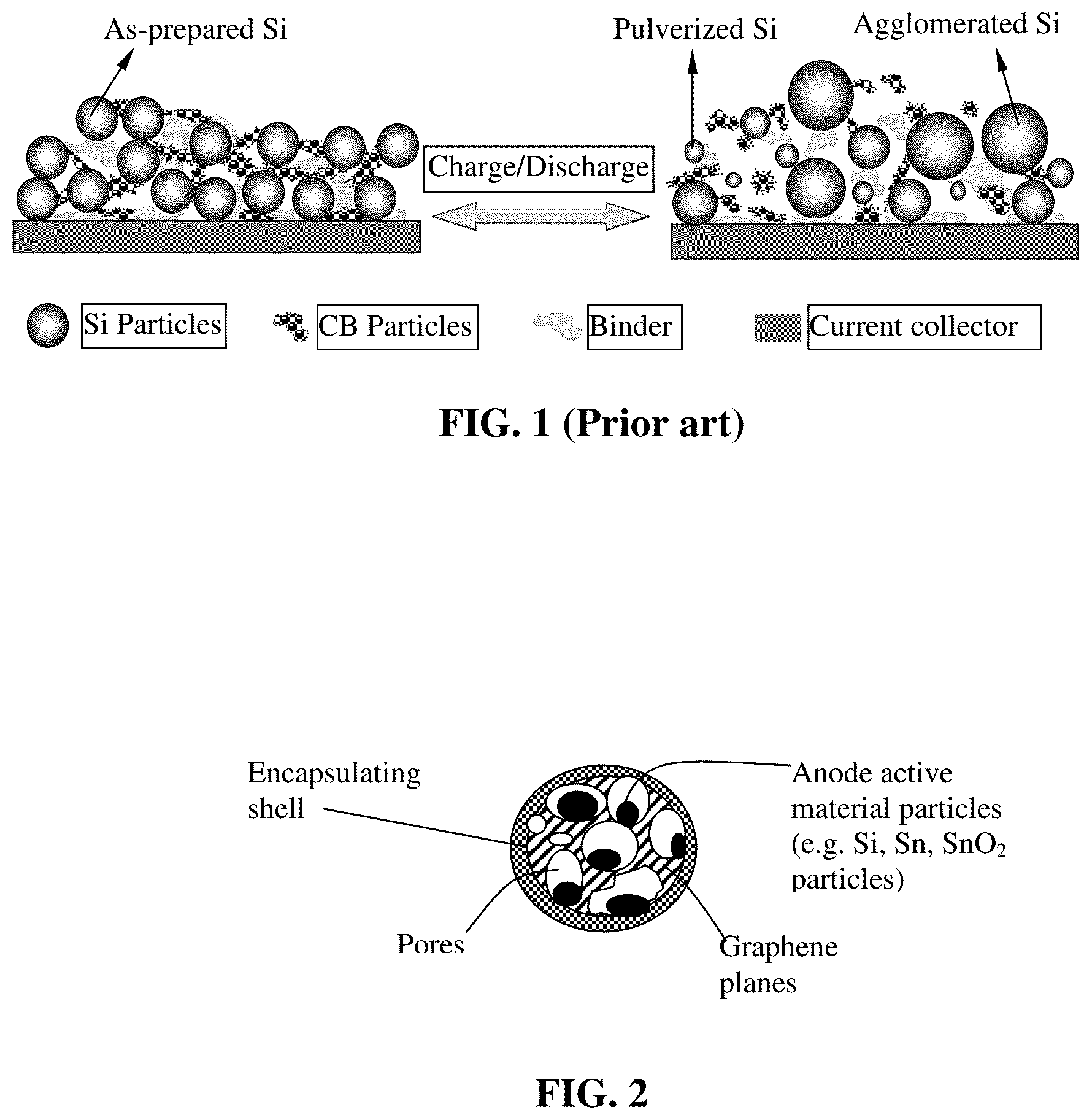 Patent US12322785 Figure 1 – Porous graphene particulate-protected anode active materials for lithium batteries