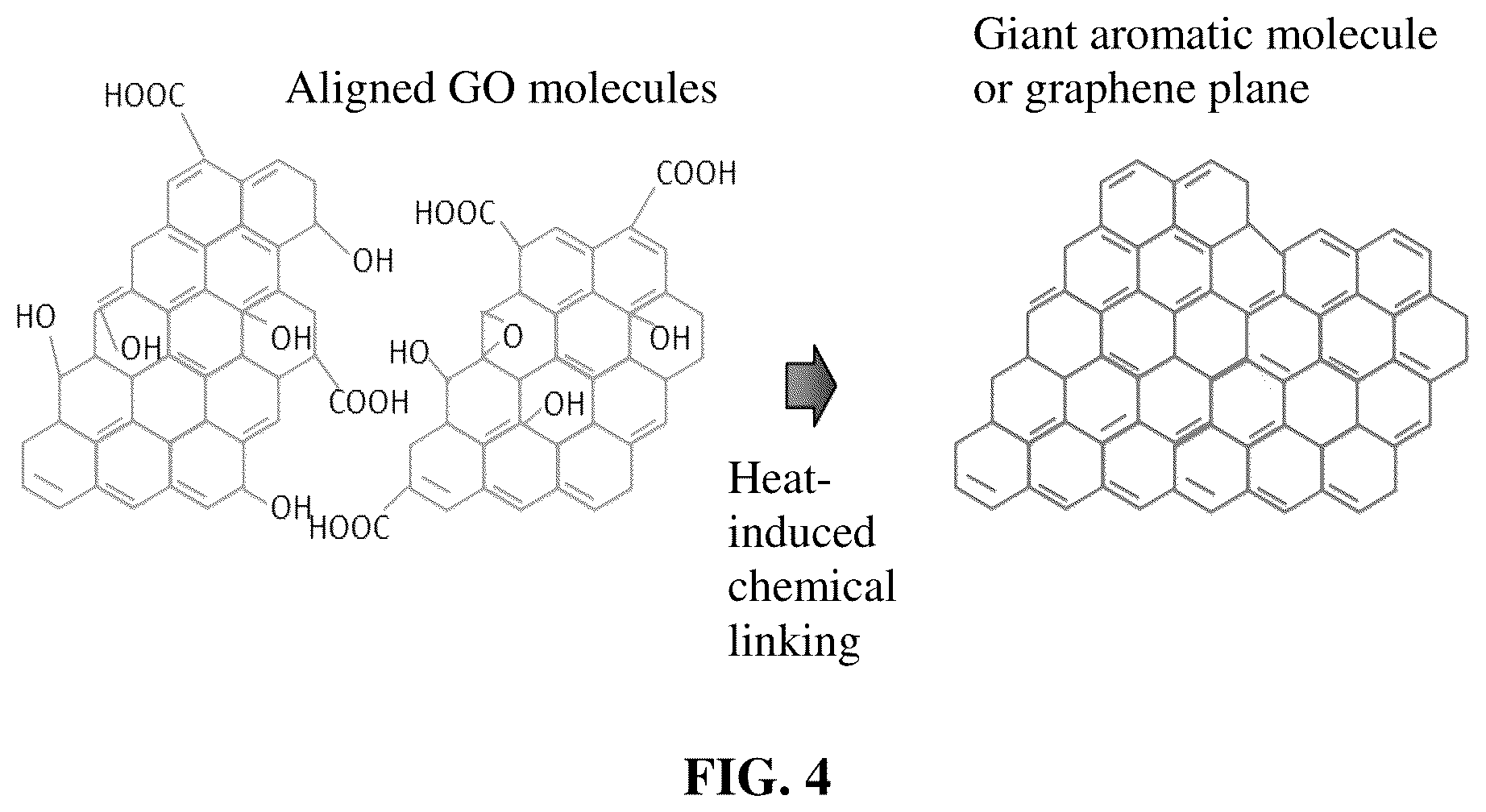 Patent US12322785 Figure 3 – Porous graphene particulate-protected anode active materials for lithium batteries
