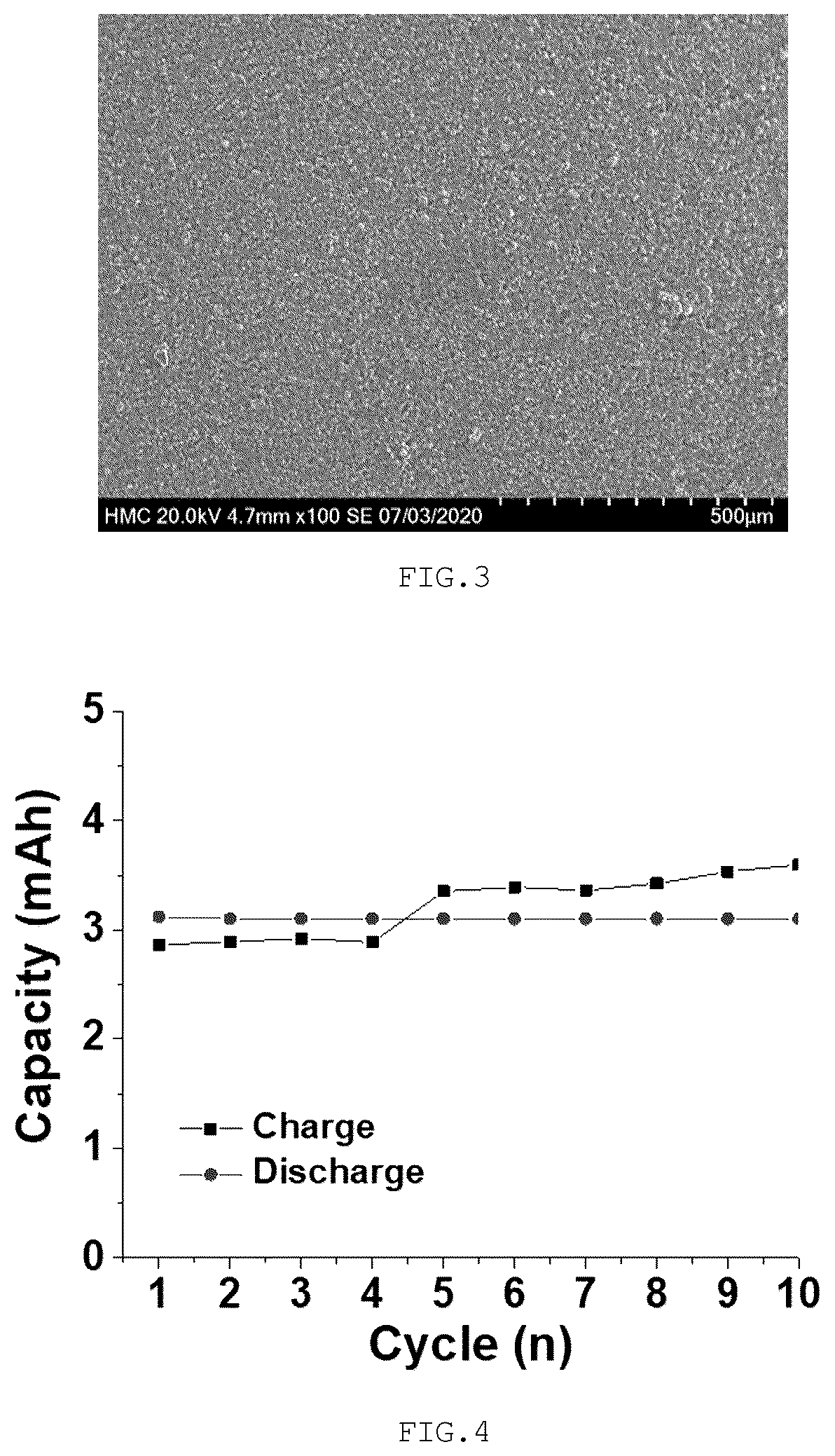 Patent US12322789 Figure 2 – Active material-free composite anode for all-solid-state battery and method of manufacturing same
