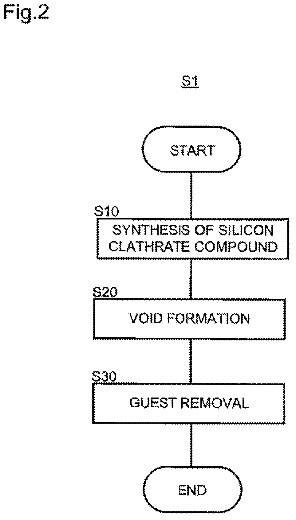 Patent US12322793 Figure 2 – Apparatus for producing guest-free silicon clathrate