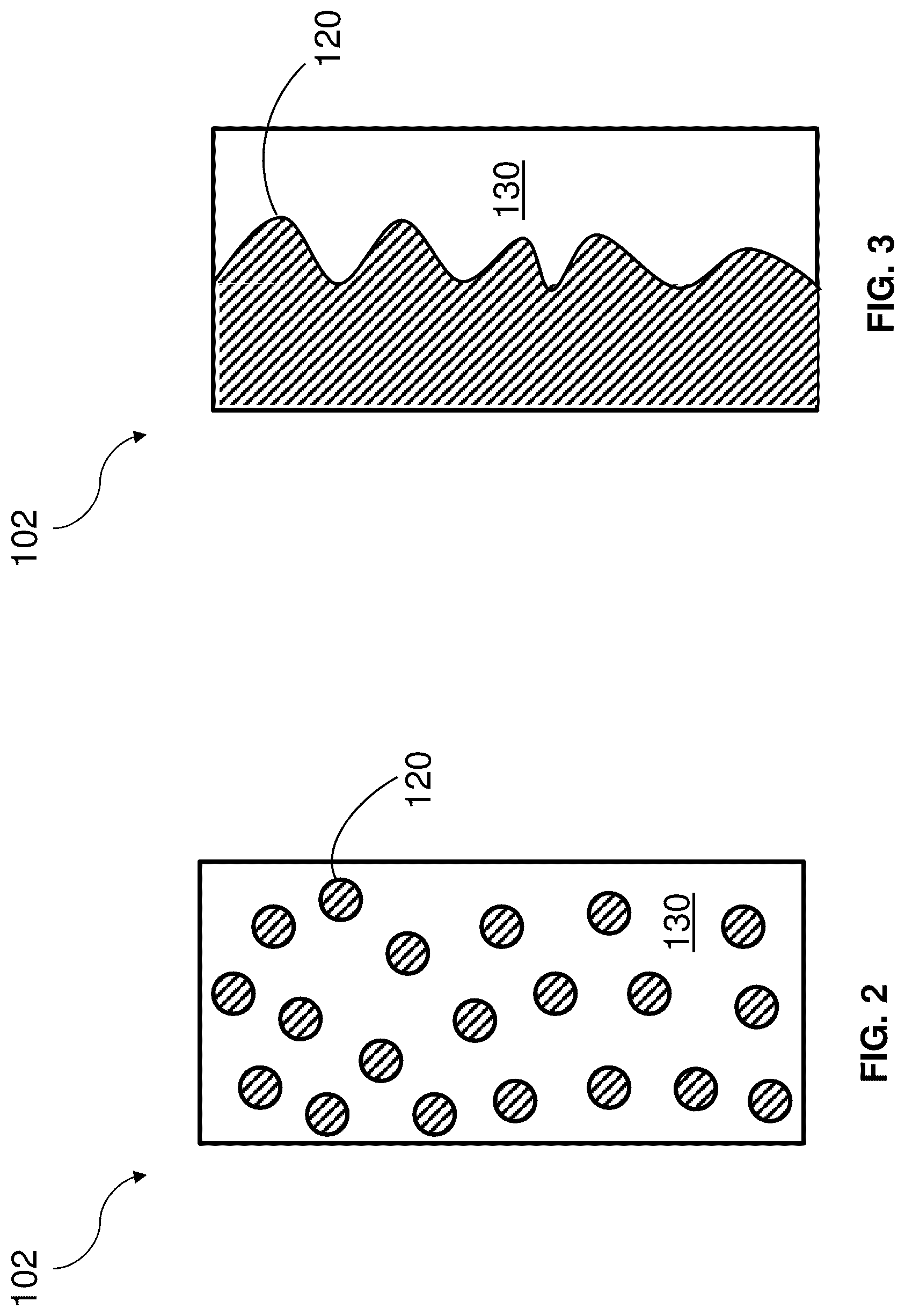 Patent US12322794 Figure 2 – Electrochemical materials including solid and liquid phases