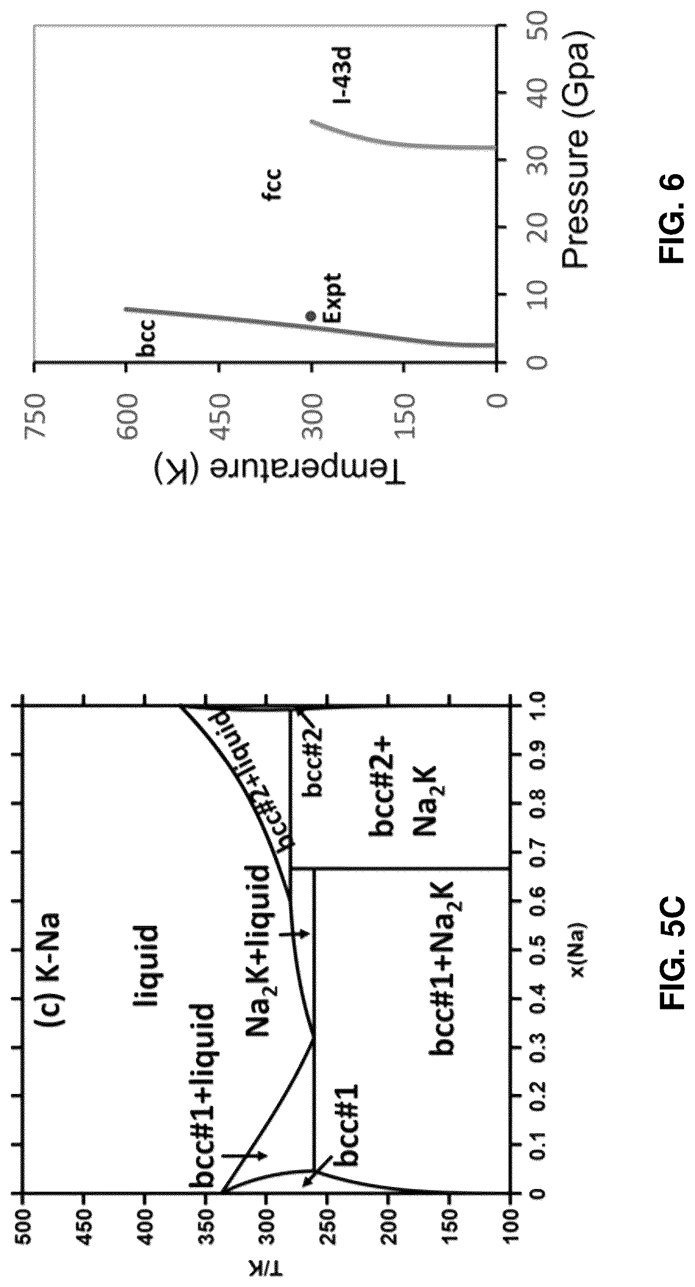 Patent US12322794 Figure 5 – Electrochemical materials including solid and liquid phases