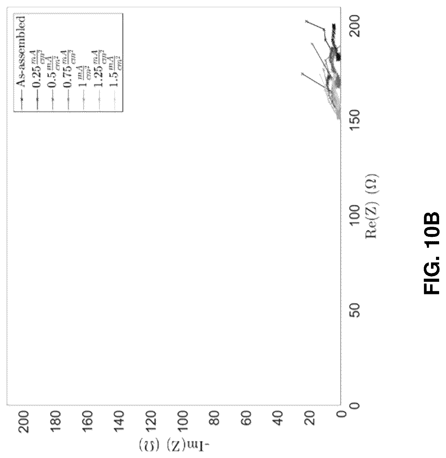 Patent US12322794 Figure 14 – Electrochemical materials including solid and liquid phases