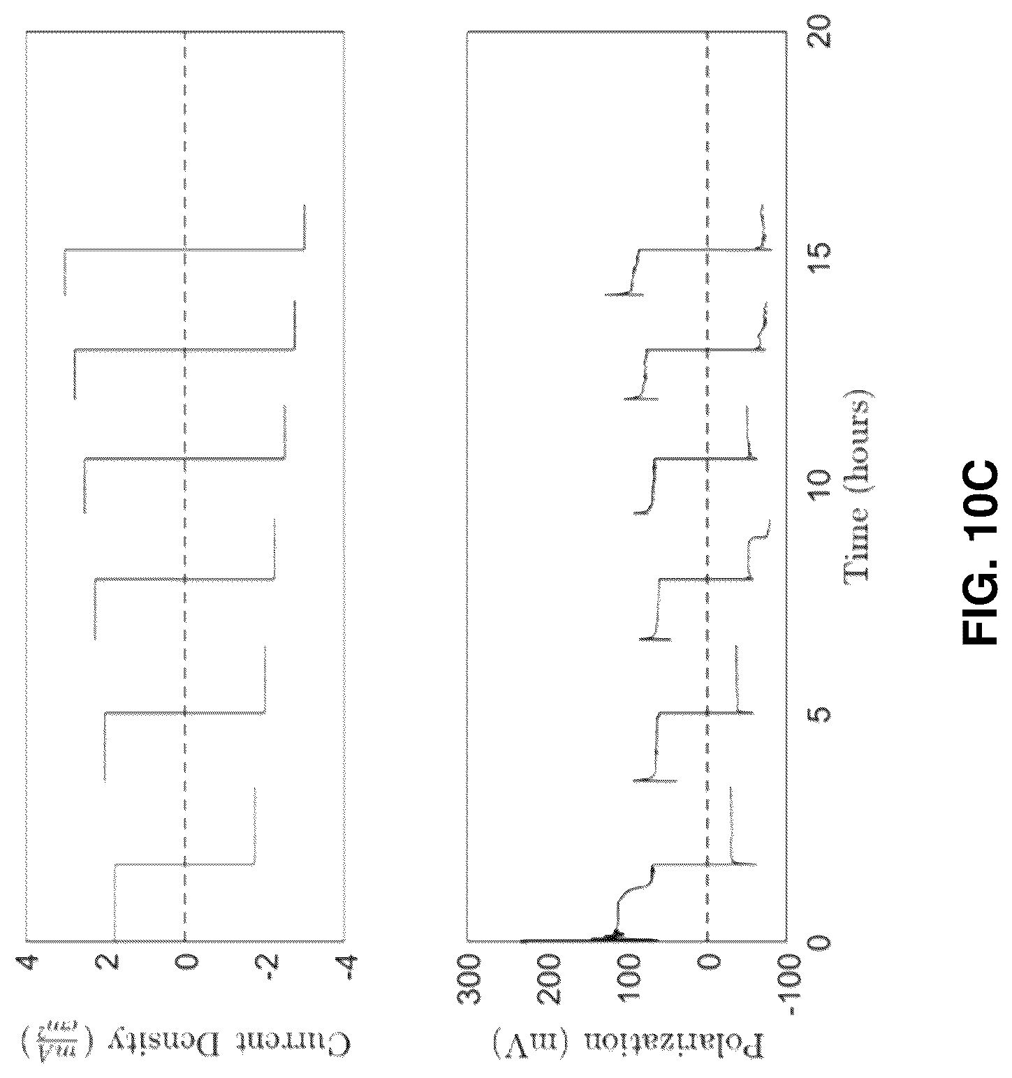 Patent US12322794 Figure 15 – Electrochemical materials including solid and liquid phases