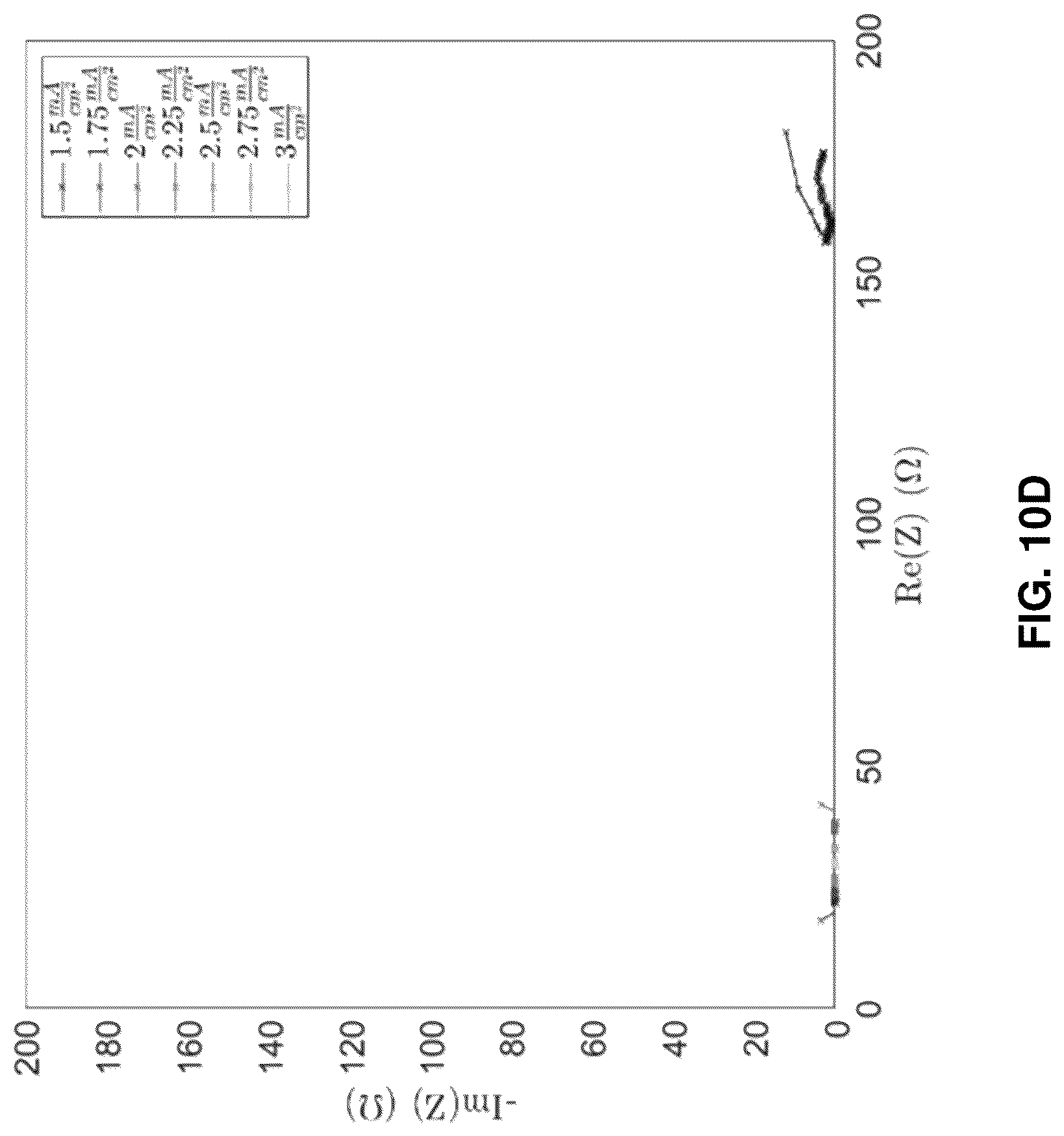 Patent US12322794 Figure 16 – Electrochemical materials including solid and liquid phases