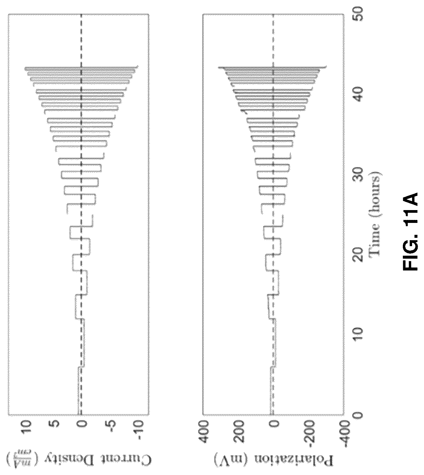 Patent US12322794 Figure 17 – Electrochemical materials including solid and liquid phases