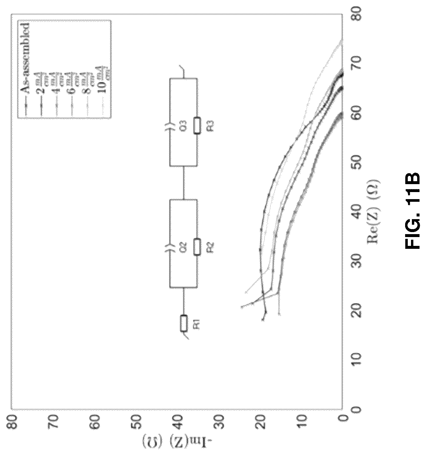 Patent US12322794 Figure 18 – Electrochemical materials including solid and liquid phases