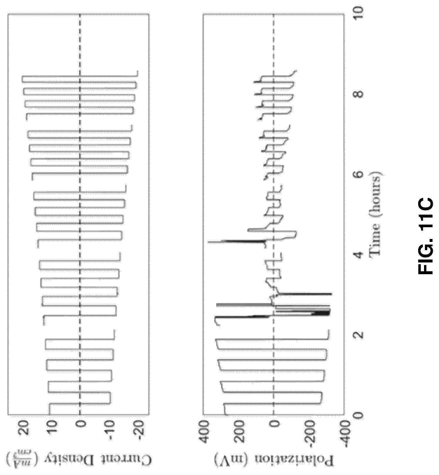 Patent US12322794 Figure 19 – Electrochemical materials including solid and liquid phases