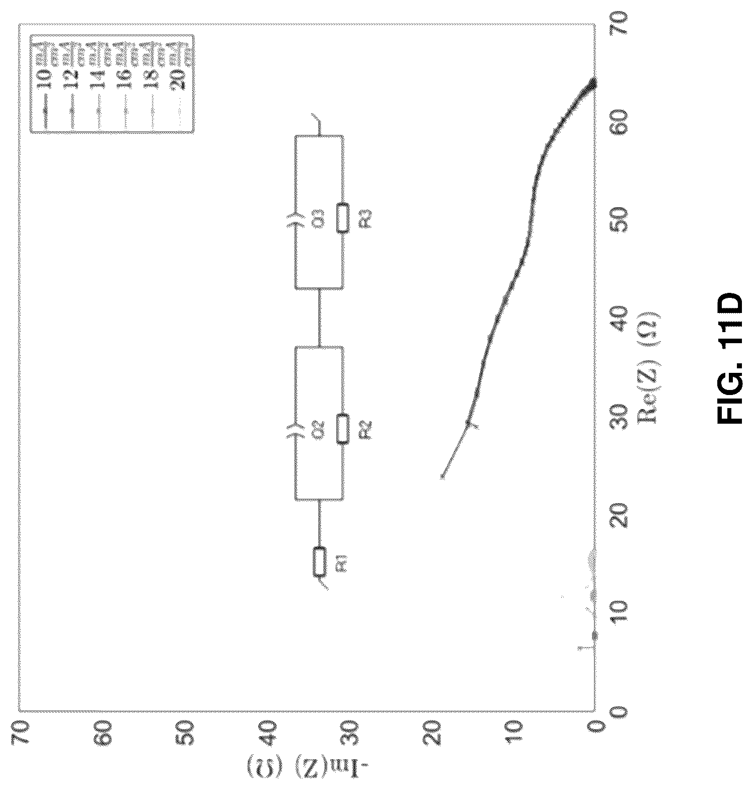 Patent US12322794 Figure 20 – Electrochemical materials including solid and liquid phases