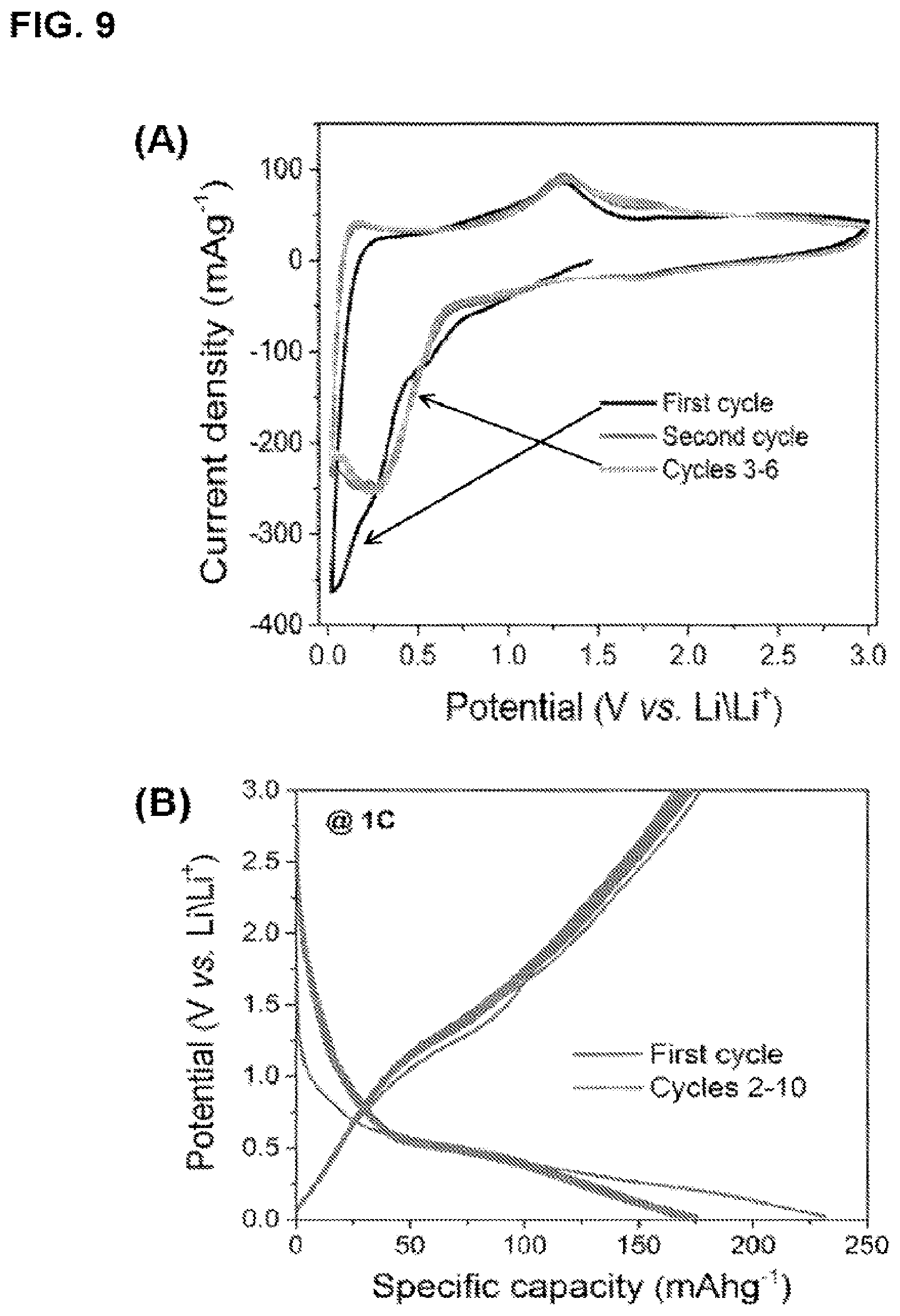 Patent US12322800 Figure 17 – Two-dimensional, ordered, double transition metals carbides having a nominal unit cell composition m′2M″NXN+1