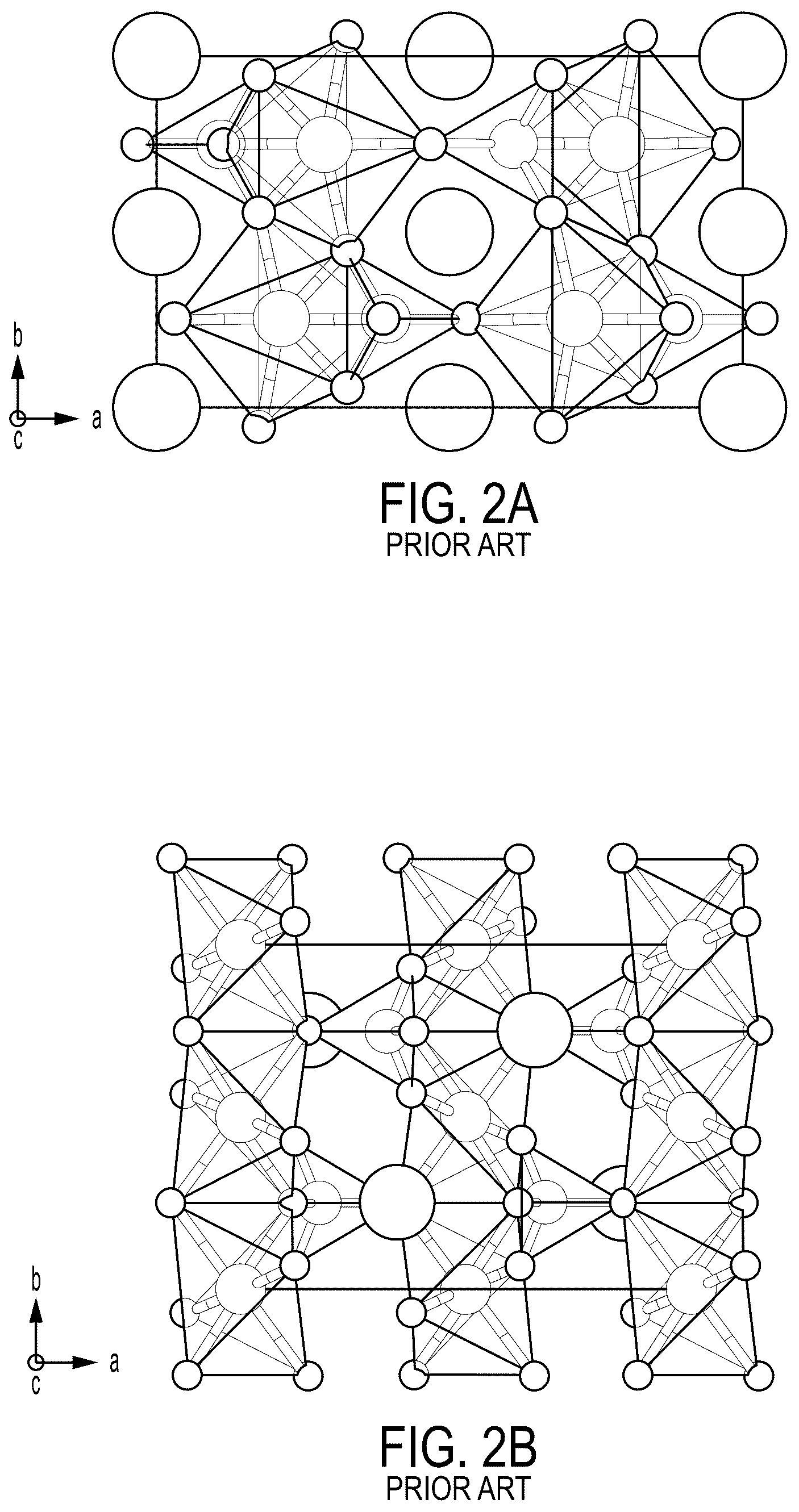 Patent US12322801 Figure 2 – Olivine -type compounds: method for their preparation and use in cathode materials for sodium-ion batteries