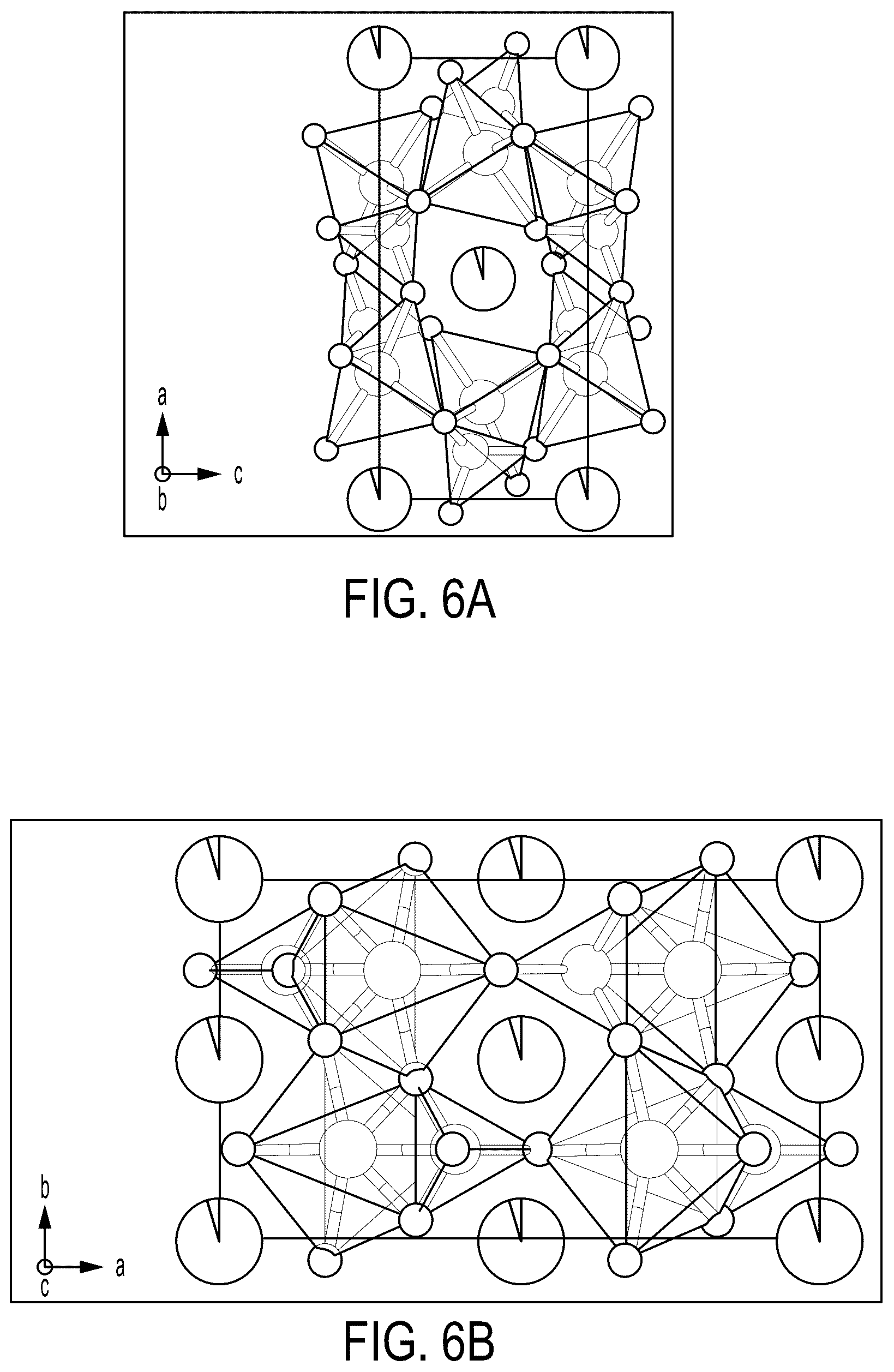 Patent US12322801 Figure 6 – Olivine -type compounds: method for their preparation and use in cathode materials for sodium-ion batteries