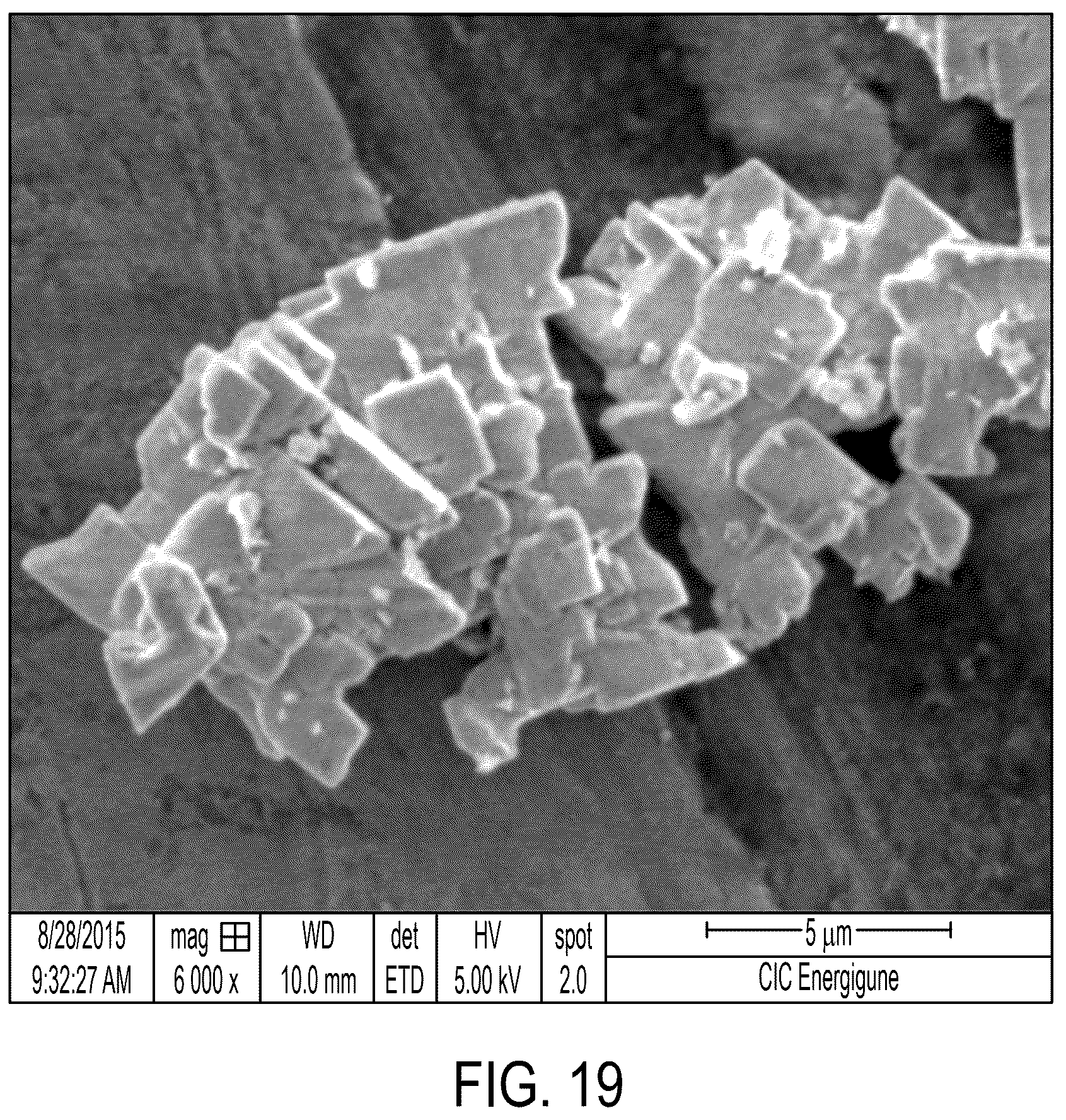 Patent US12322801 Figure 19 – Olivine -type compounds: method for their preparation and use in cathode materials for sodium-ion batteries