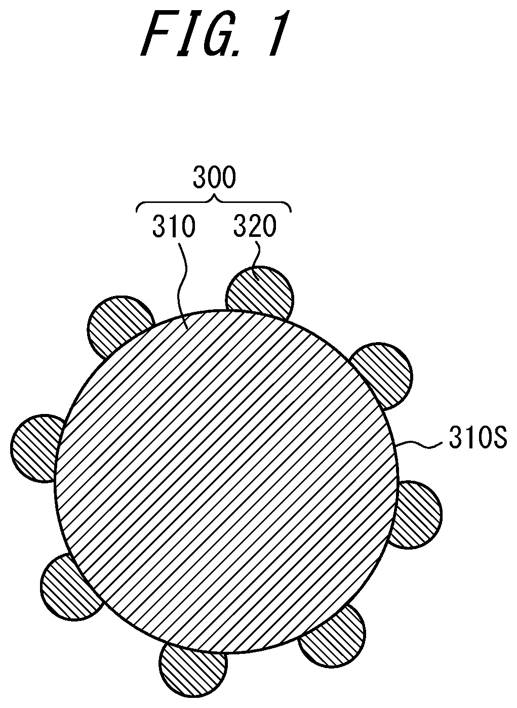 Patent US12322804 Figure 1 – Slurry for non-aqueous secondary battery, separator for non-aqueous secondary battery, electrode for non-aqueous secondary battery, laminate for non-aqueous secondary battery, and non-aqueous secondary battery