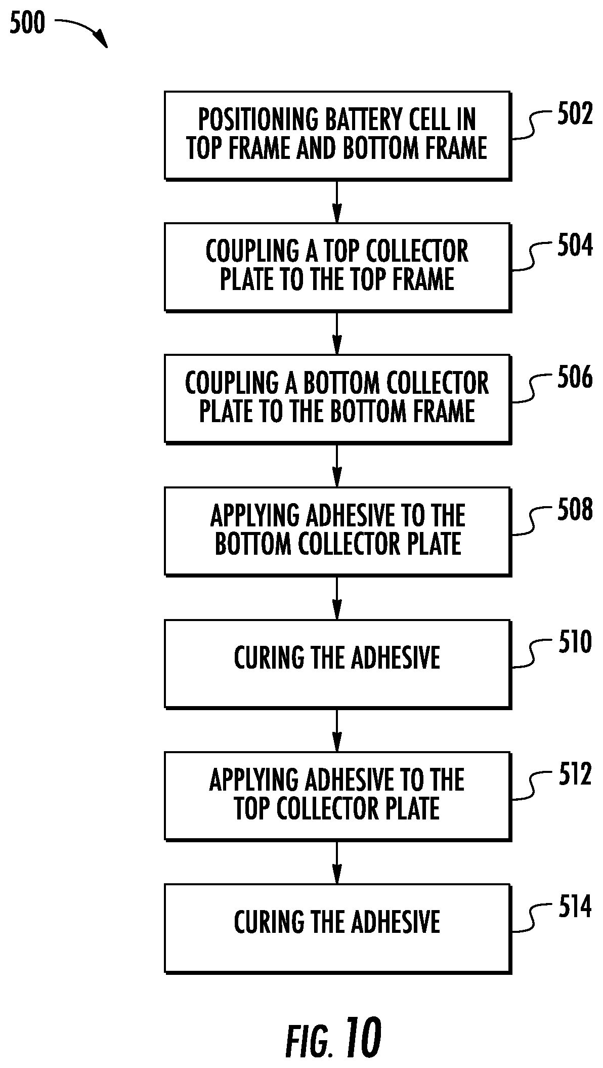 Patent US12322818 Figure 16 – Cell module assemblies and methods of manufacturing cell module assemblies