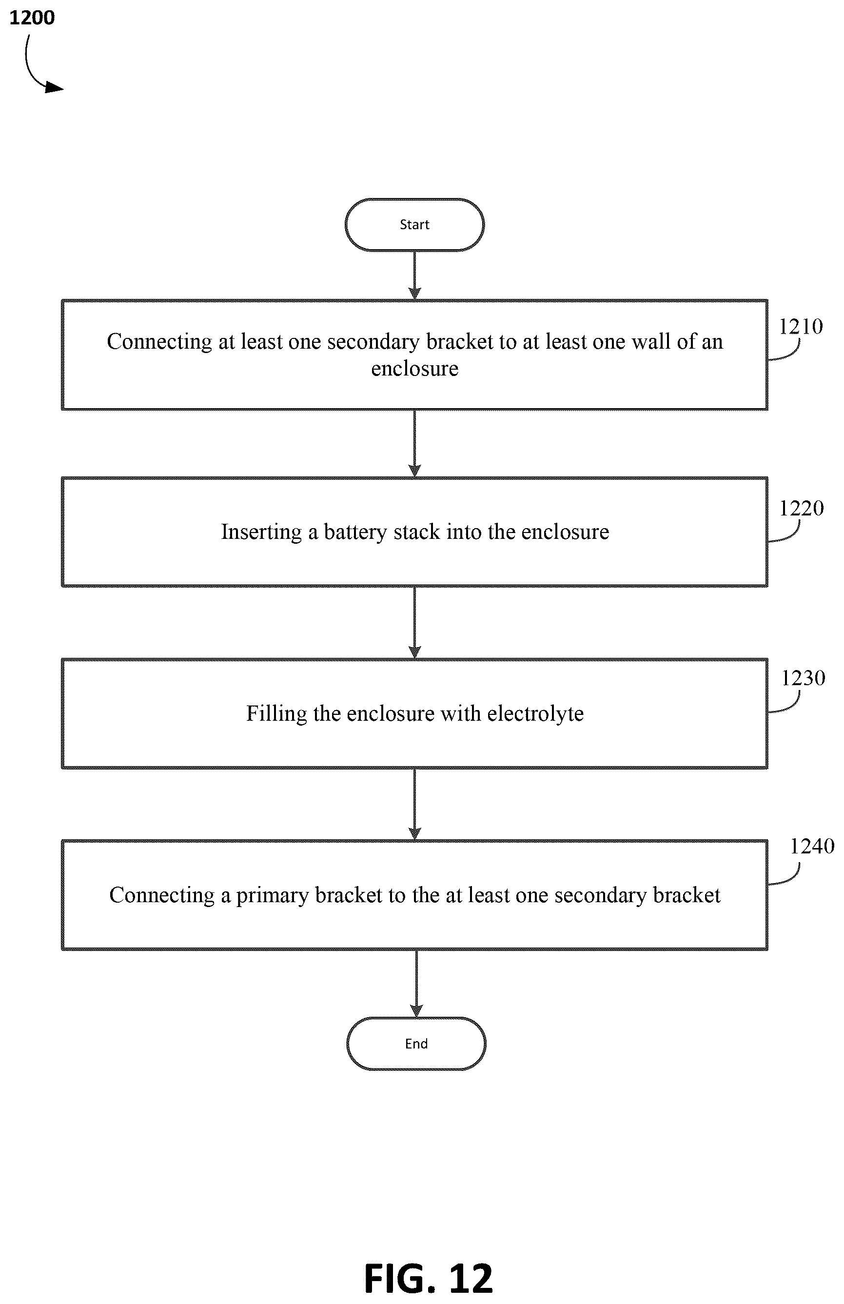 Patent US12322825 Figure 12 – Structurally mountable battery