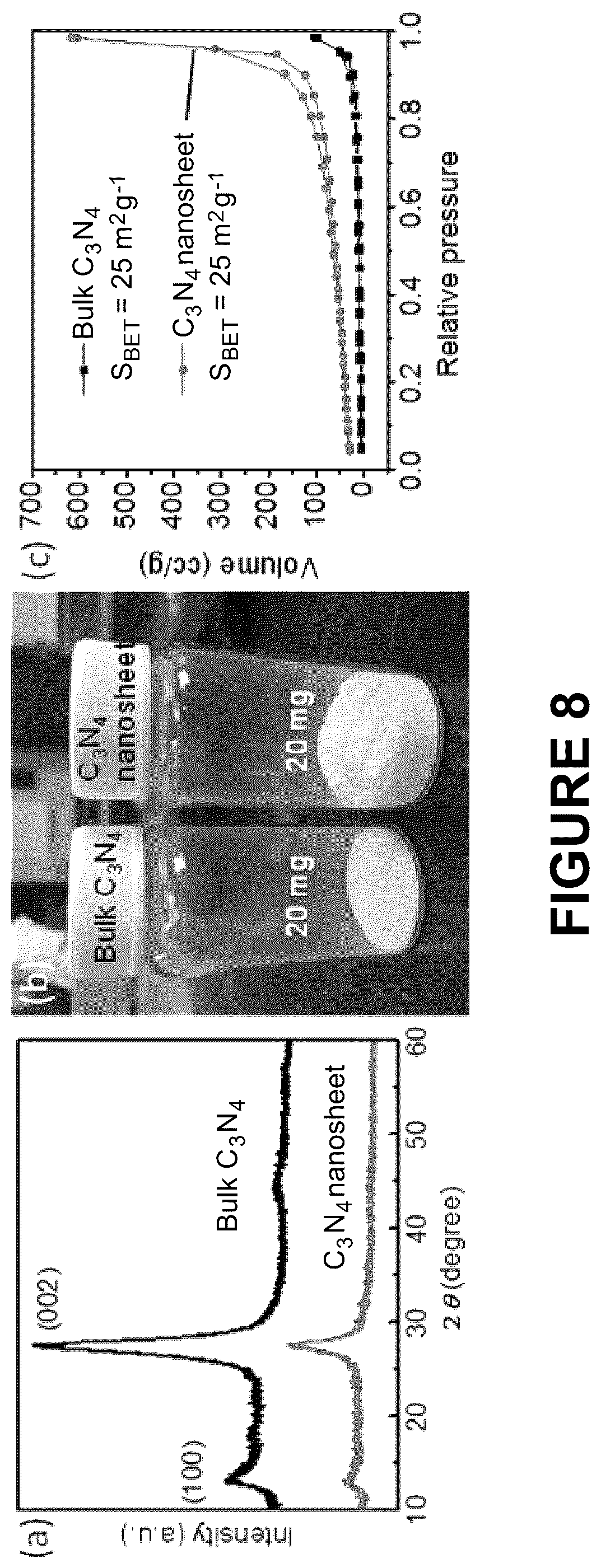 Patent US12322831 Figure 8 – Electrolyte membrane for an alkali metal battery