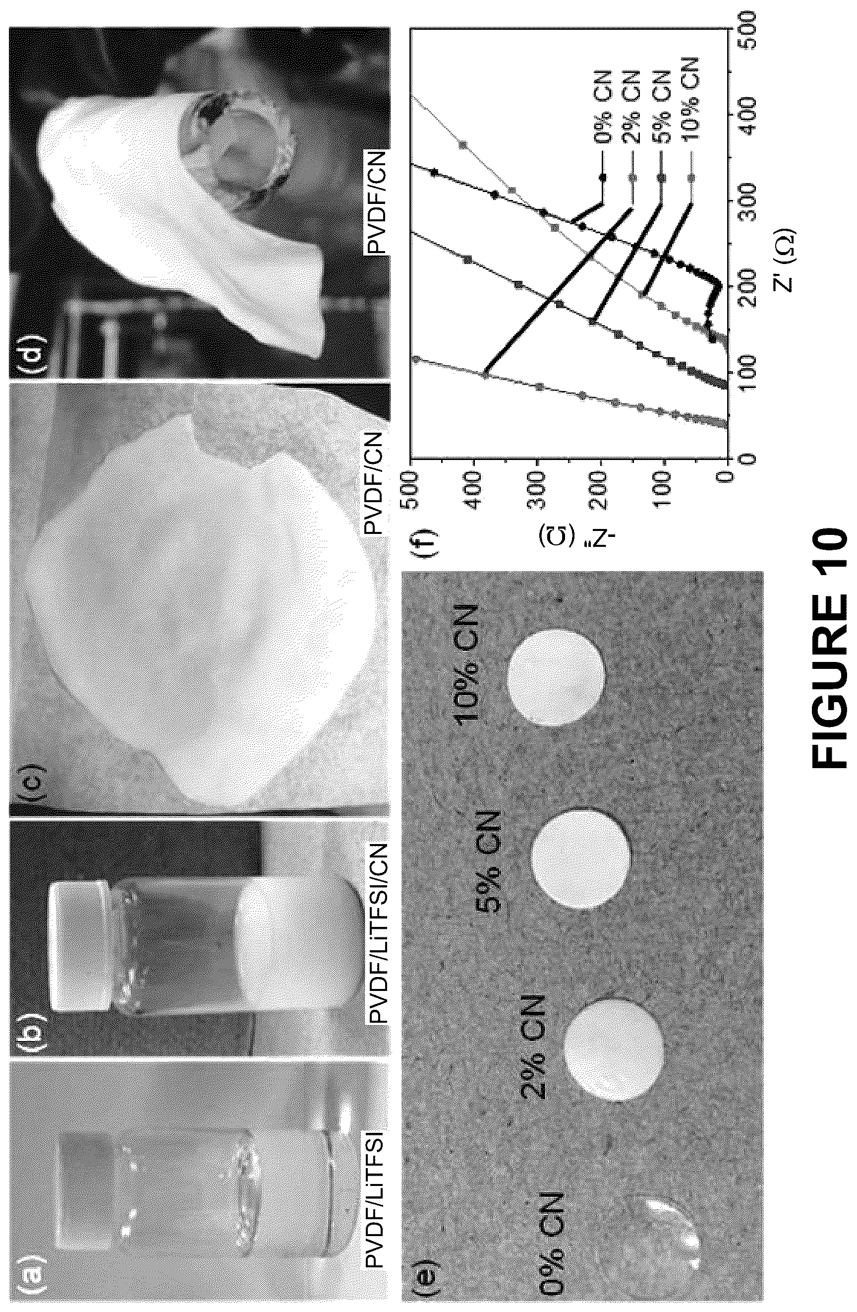 Patent US12322831 Figure 10 – Electrolyte membrane for an alkali metal battery