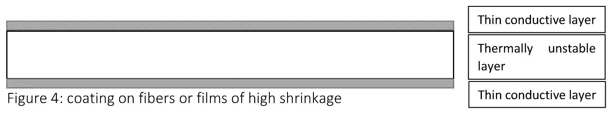 Patent US12322836 Figure 4 – Lithium energy storage device with internal fuse