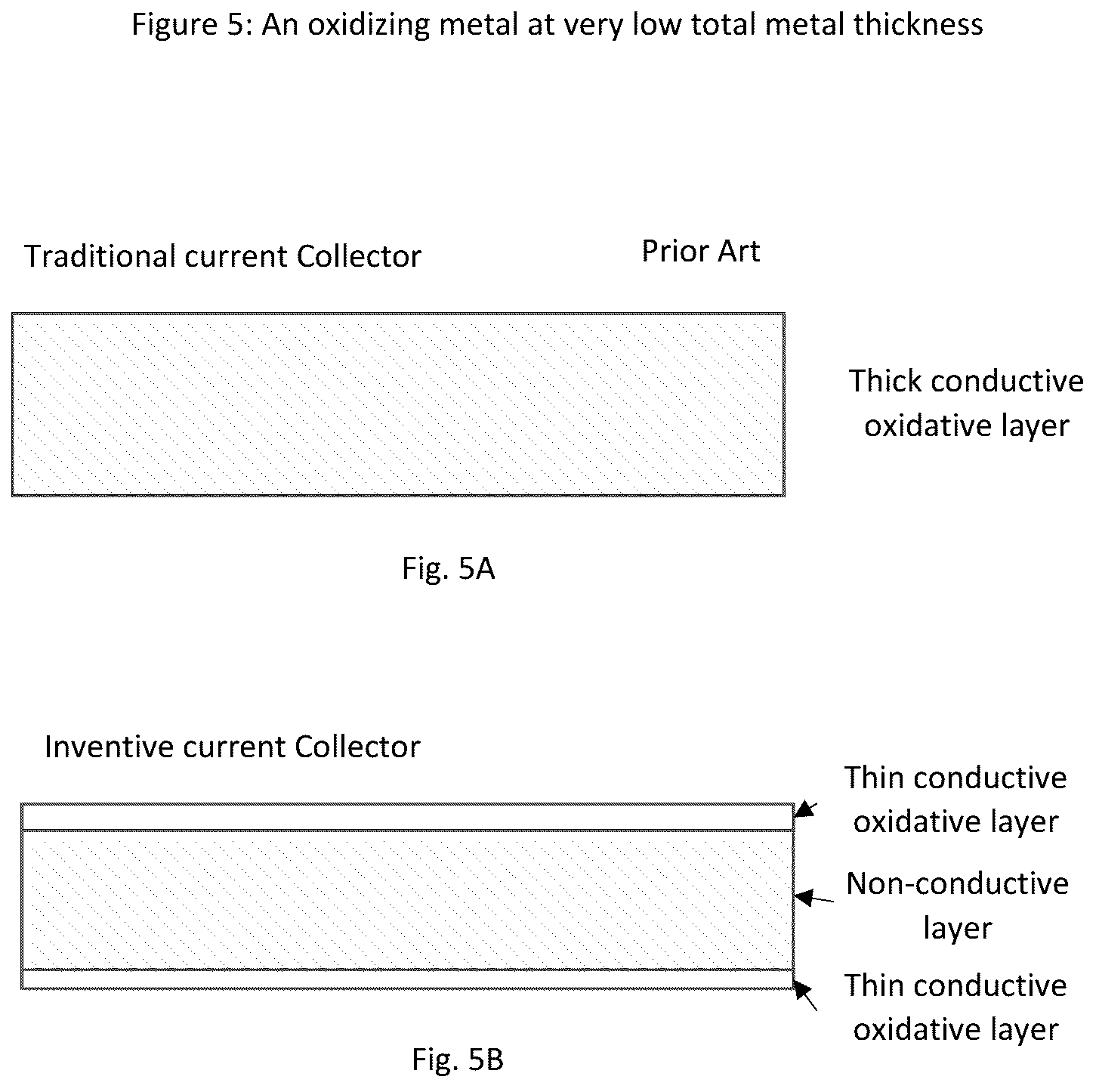 Patent US12322836 Figure 5 – Lithium energy storage device with internal fuse