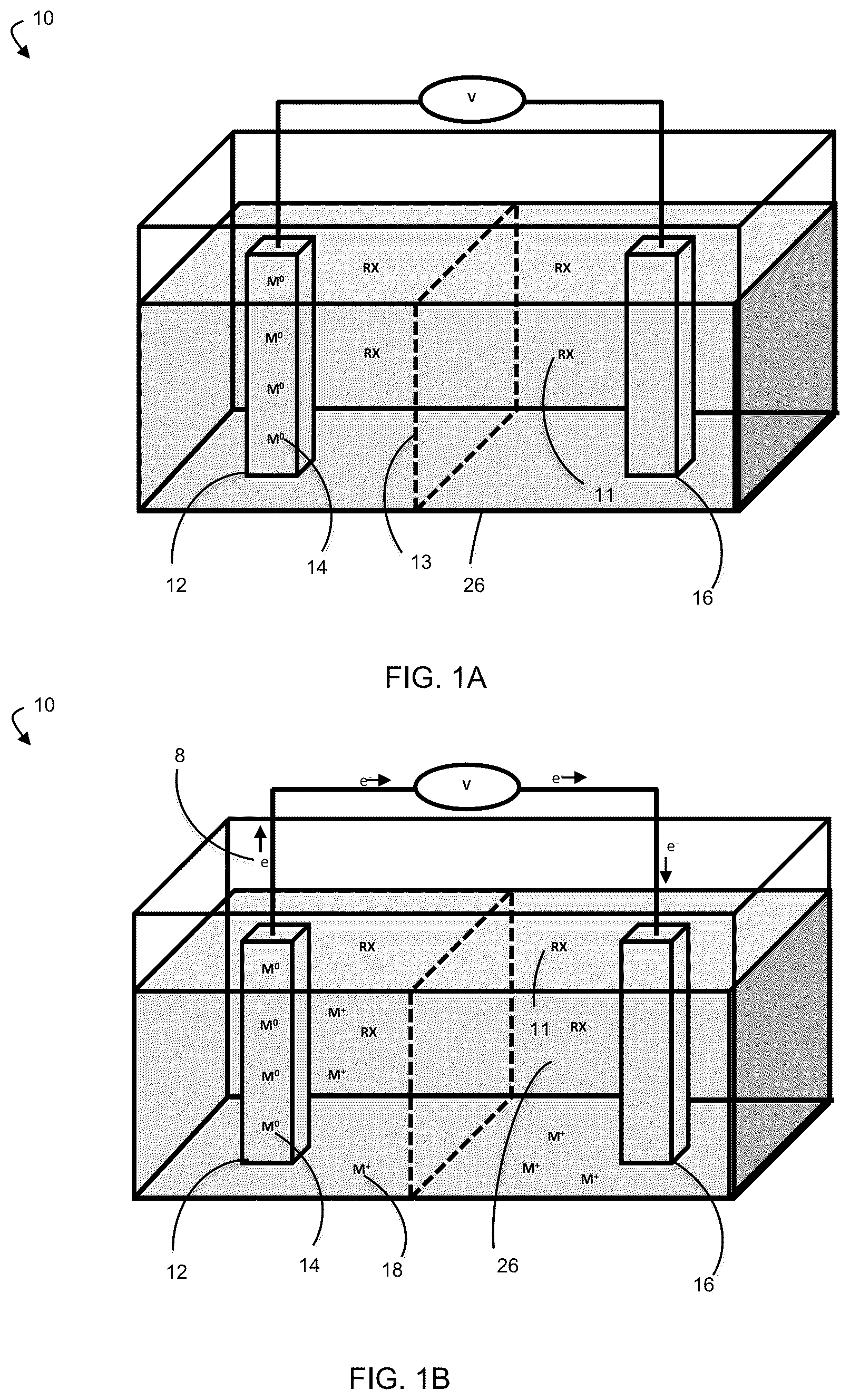 Patent US12322837 Figure 1 – Electrochemical reduction of halogenated compounds comprising a haloalkane