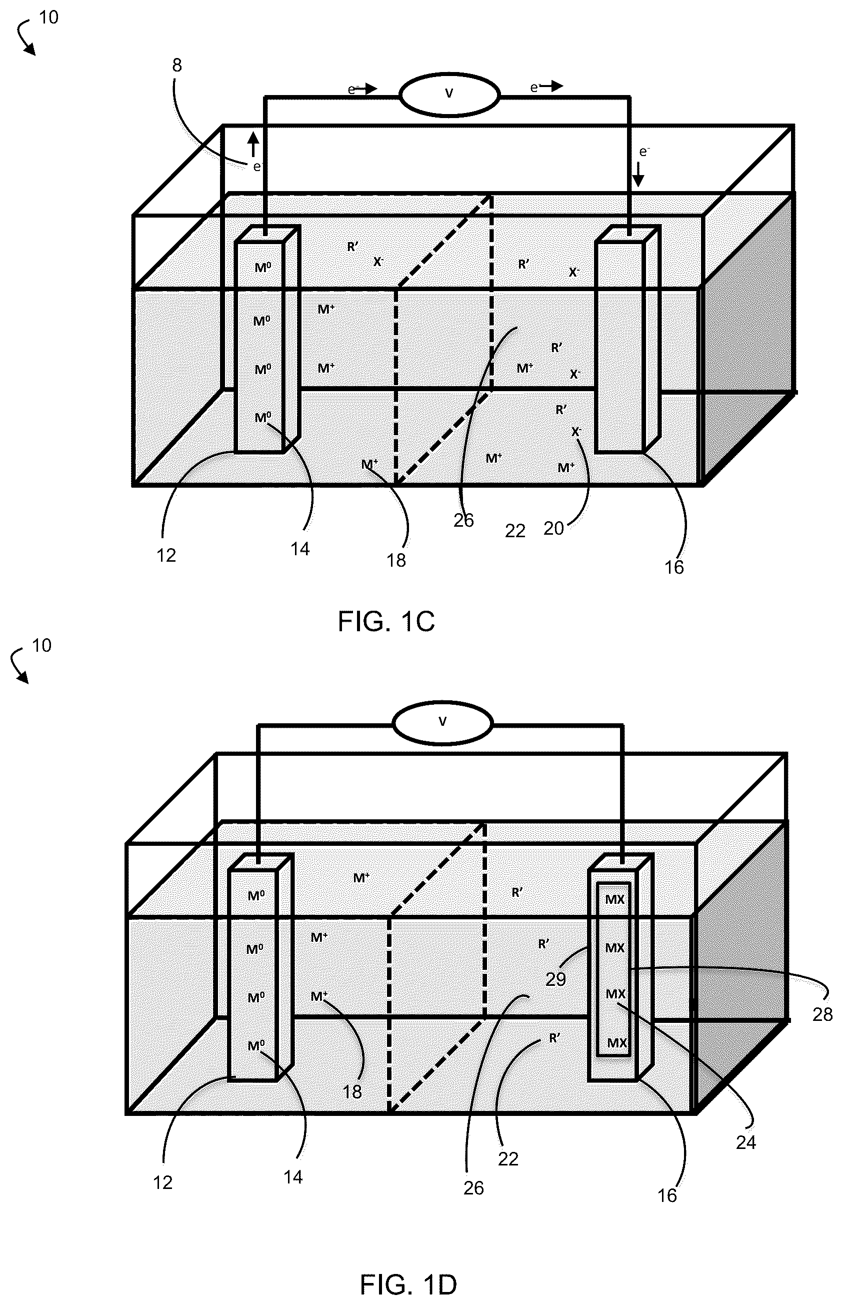 Patent US12322837 Figure 2 – Electrochemical reduction of halogenated compounds comprising a haloalkane